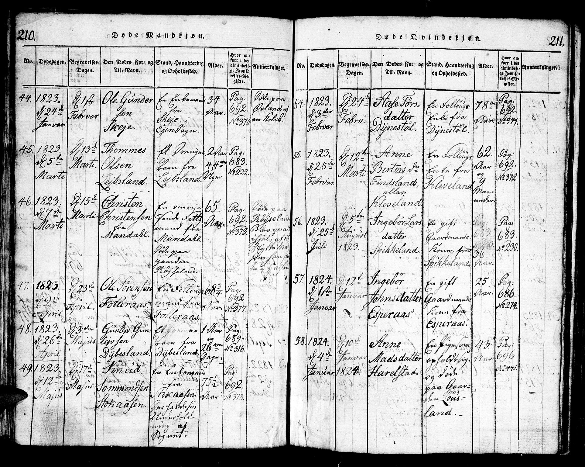 Bjelland sokneprestkontor, SAK/1111-0005/F/Fb/Fbb/L0003: Parish register (copy) no. B 3, 1816-1868, p. 210-211