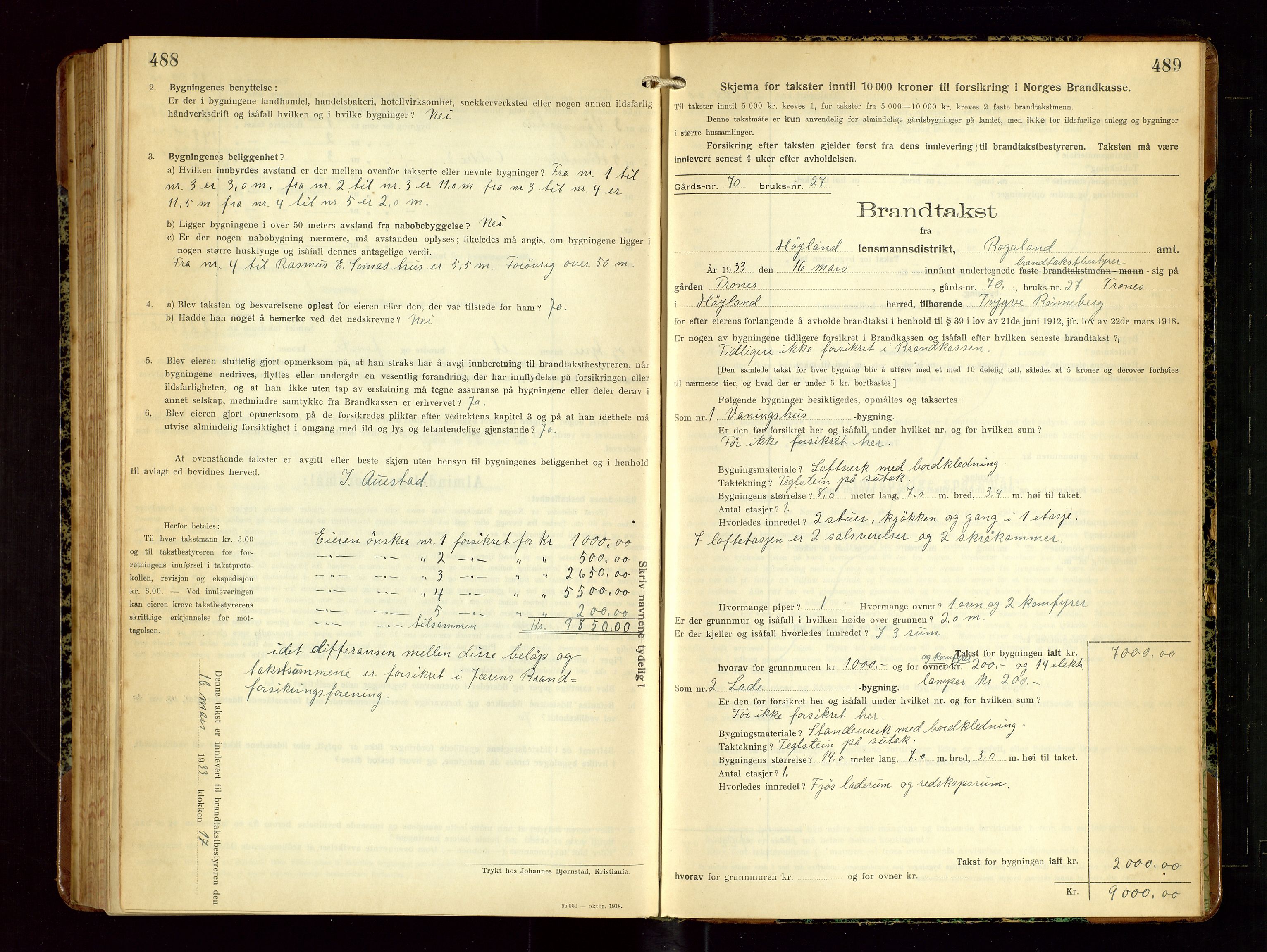 Høyland/Sandnes lensmannskontor, AV/SAST-A-100166/Gob/L0004: "Brandtakstprotokol", 1924-1933, p. 488-489