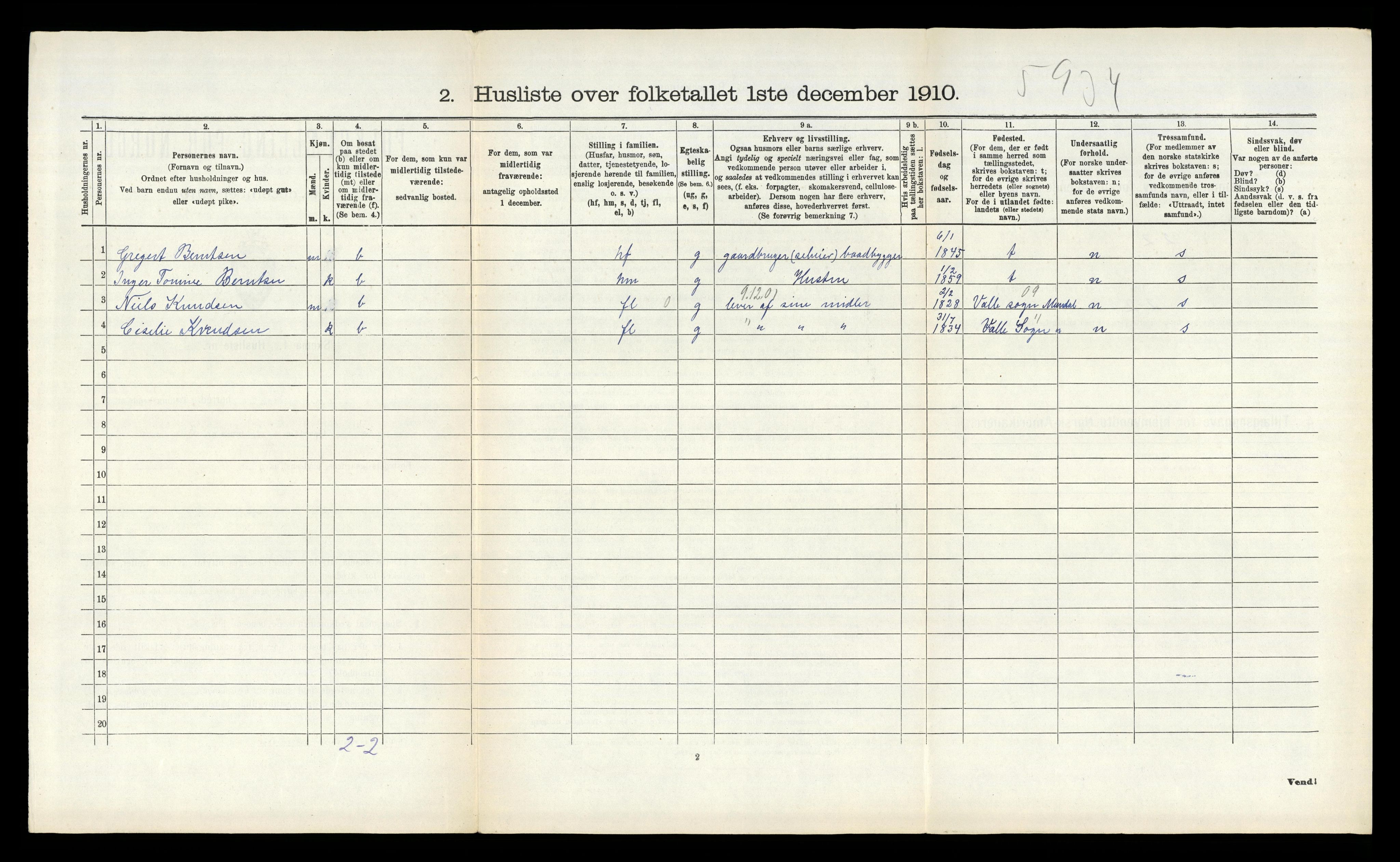 RA, 1910 census for Dypvåg, 1910, p. 241