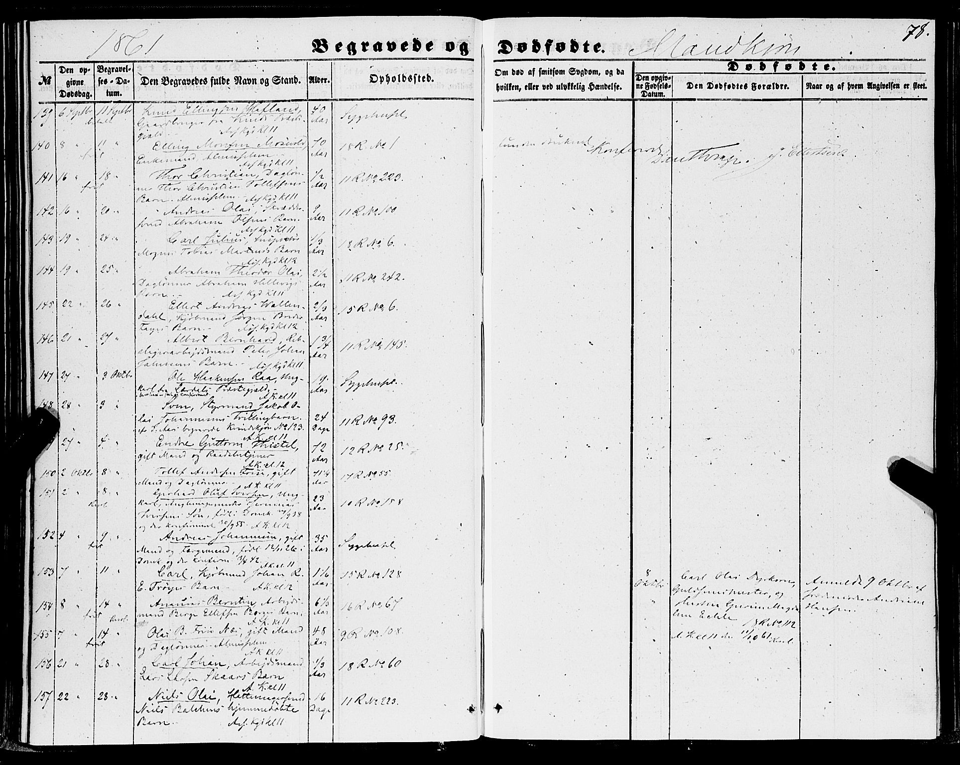 Domkirken sokneprestembete, AV/SAB-A-74801/H/Haa/L0041: Parish register (official) no. E 2, 1853-1863, p. 78