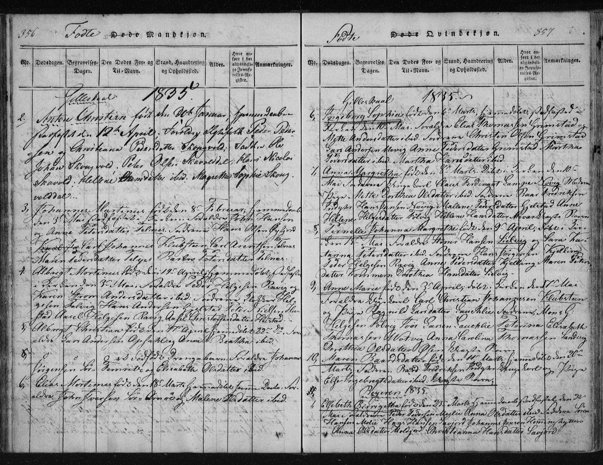 Ministerialprotokoller, klokkerbøker og fødselsregistre - Nordland, AV/SAT-A-1459/805/L0096: Parish register (official) no. 805A03, 1820-1837, p. 356-357