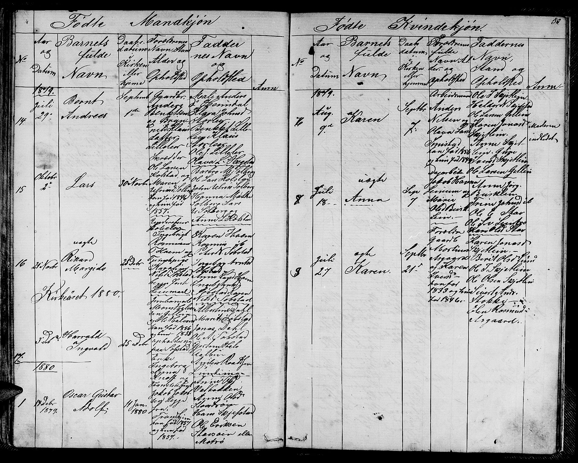Ministerialprotokoller, klokkerbøker og fødselsregistre - Sør-Trøndelag, SAT/A-1456/613/L0394: Parish register (copy) no. 613C02, 1862-1886, p. 50