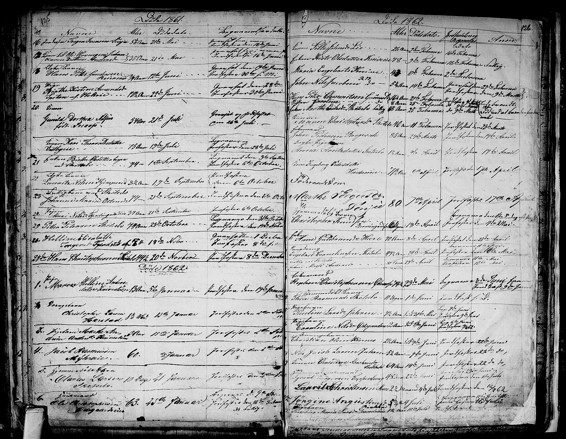 Eiker kirkebøker, SAKO/A-4/G/Gb/L0001: Parish register (copy) no. II 1, 1844-1864, p. 125-126