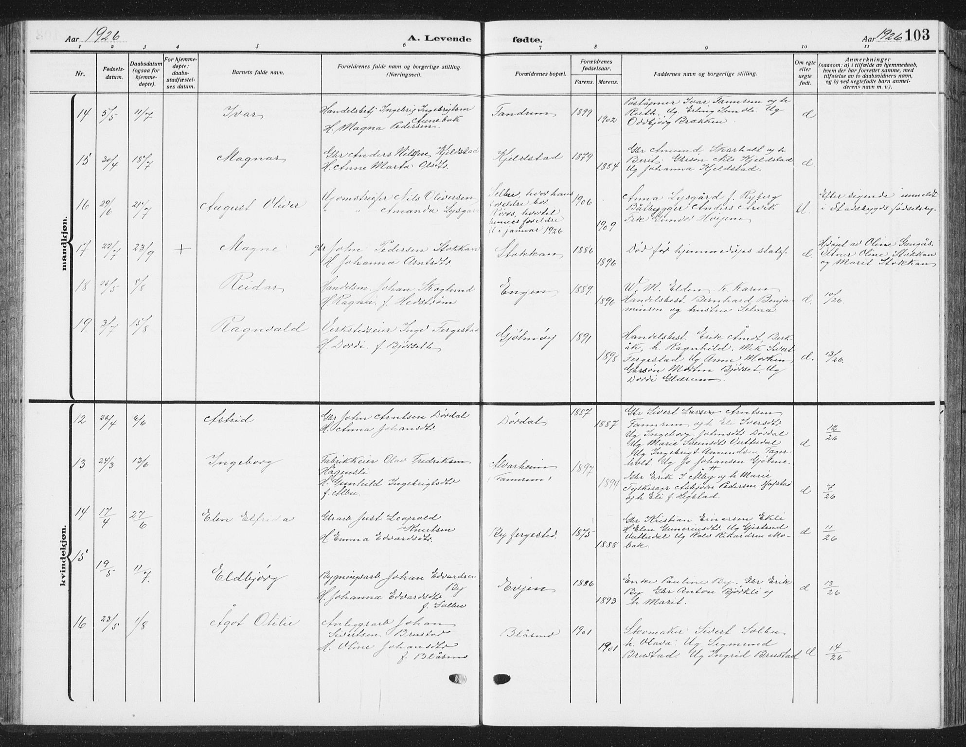 Ministerialprotokoller, klokkerbøker og fødselsregistre - Sør-Trøndelag, SAT/A-1456/668/L0820: Parish register (copy) no. 668C09, 1912-1936, p. 103