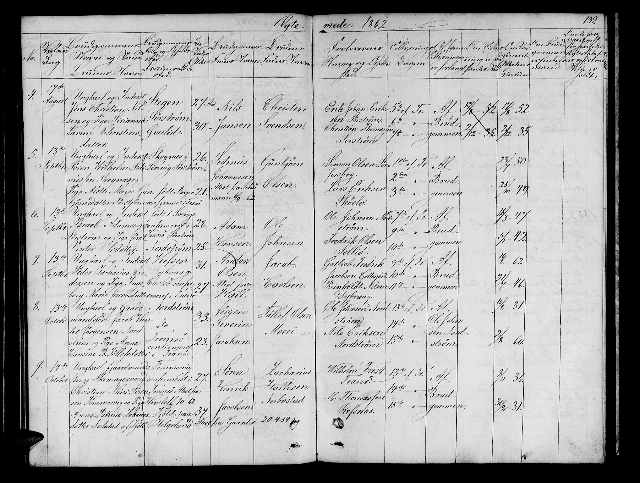 Tranøy sokneprestkontor, SATØ/S-1313/I/Ia/Iab/L0021klokker: Parish register (copy) no. 21, 1861-1886, p. 132