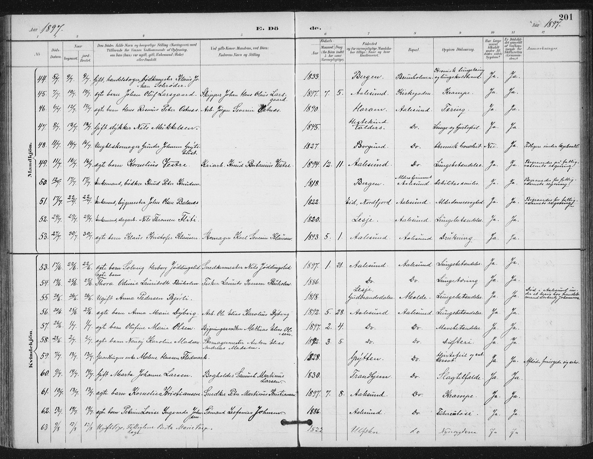 Ministerialprotokoller, klokkerbøker og fødselsregistre - Møre og Romsdal, AV/SAT-A-1454/529/L0457: Parish register (official) no. 529A07, 1894-1903, p. 201