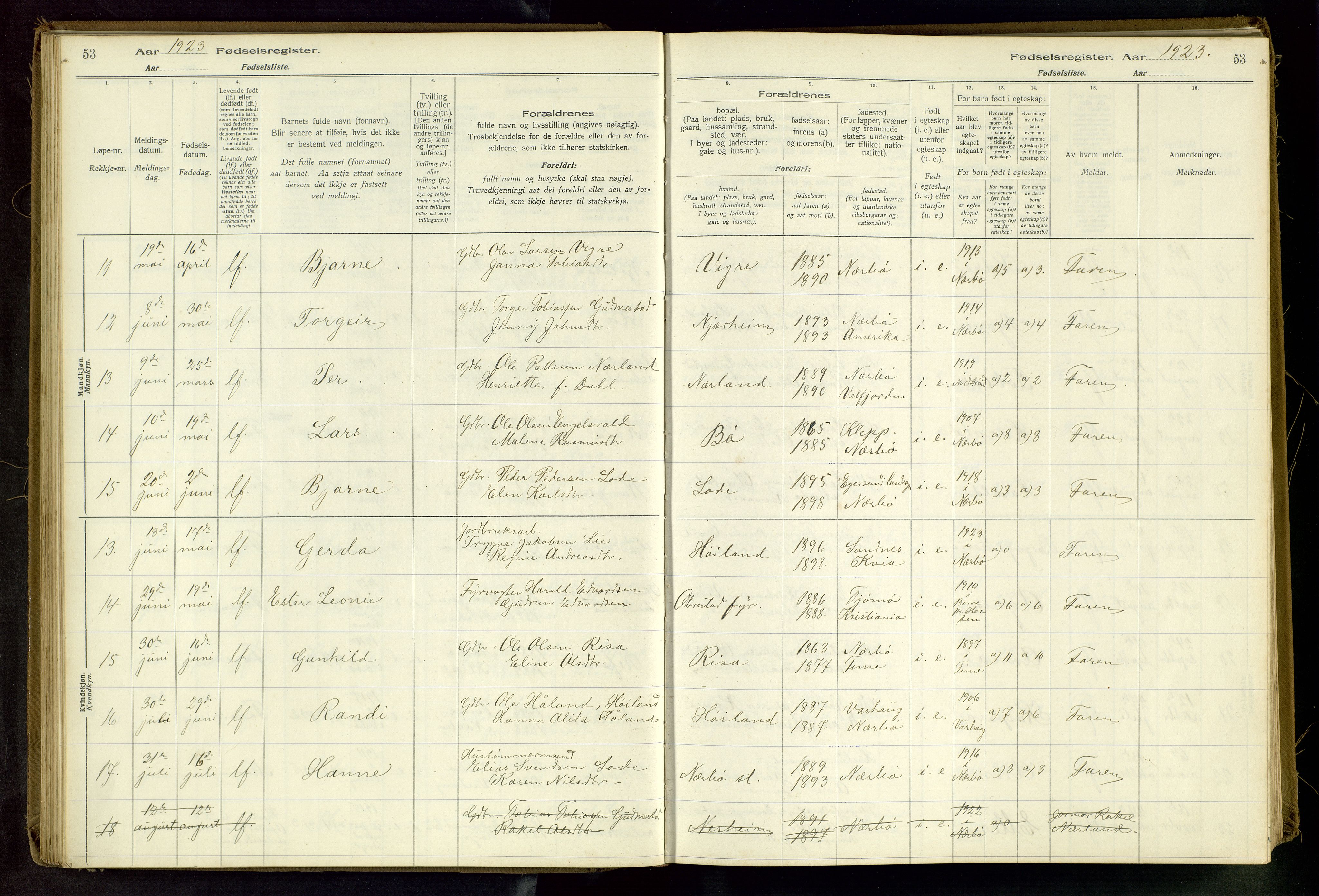 Hå sokneprestkontor, AV/SAST-A-101801/002/C/L0001: Birth register no. 1, 1916-1945, p. 53