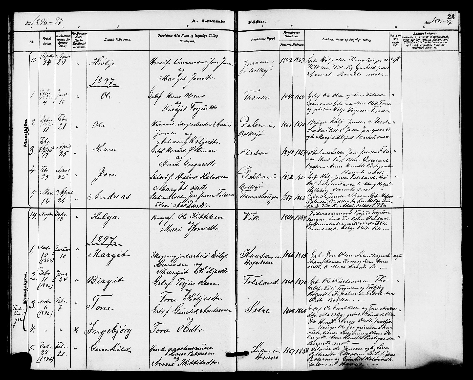 Gransherad kirkebøker, SAKO/A-267/G/Ga/L0003: Parish register (copy) no. I 3, 1887-1915, p. 23