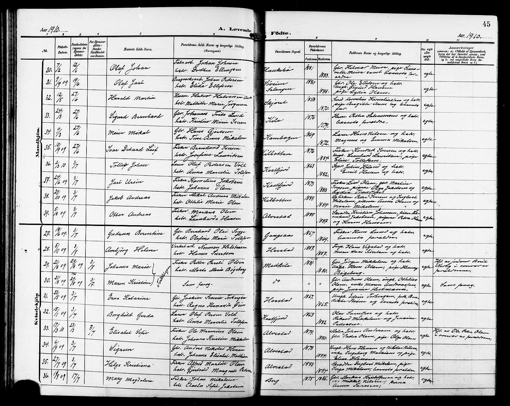 Trondenes sokneprestkontor, SATØ/S-1319/H/Hb/L0012klokker: Parish register (copy) no. 12, 1907-1916, p. 45