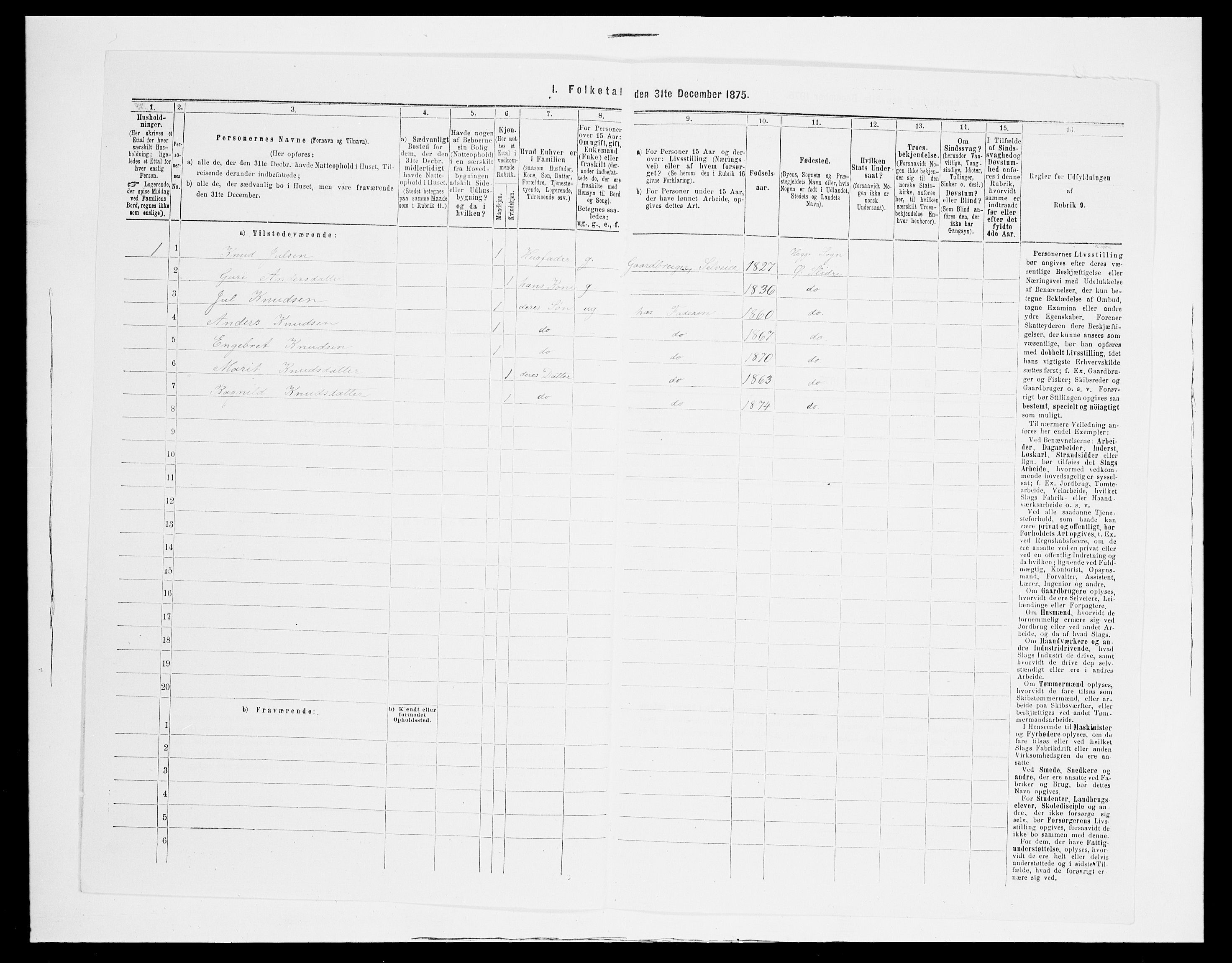 SAH, 1875 census for 0544P Øystre Slidre, 1875, p. 337