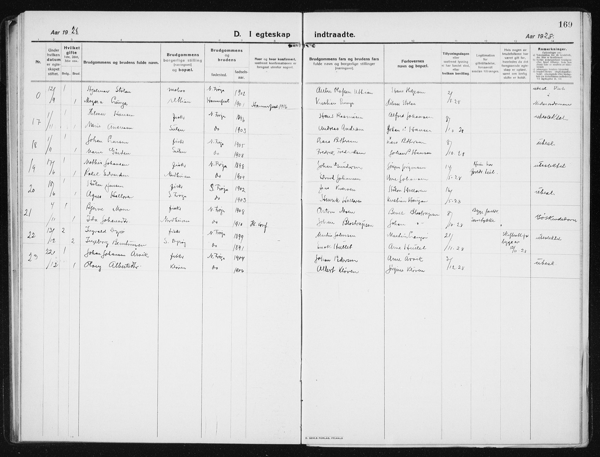 Ministerialprotokoller, klokkerbøker og fødselsregistre - Sør-Trøndelag, SAT/A-1456/640/L0589: Parish register (copy) no. 640C06, 1922-1934, p. 169