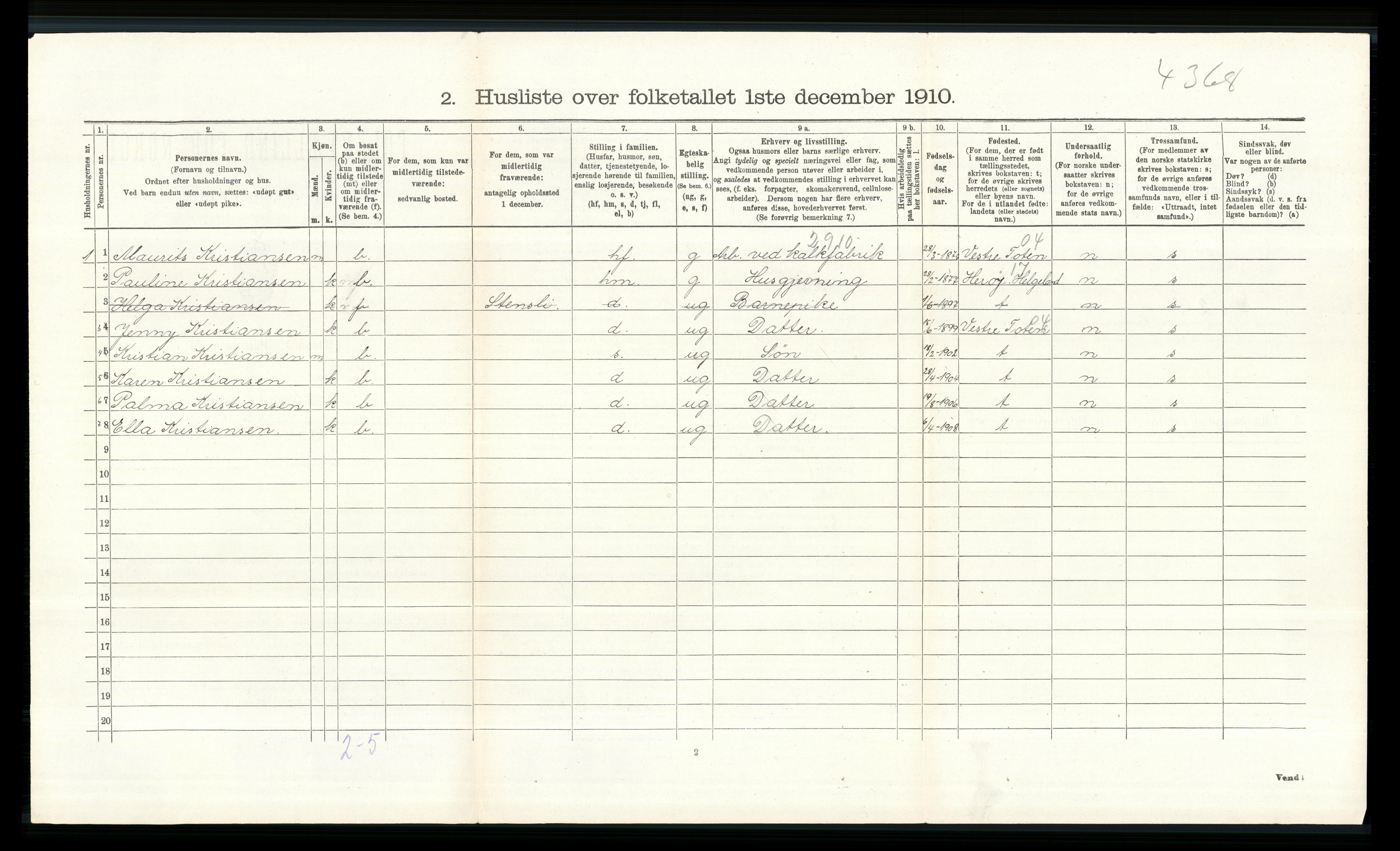 RA, 1910 census for Vardal, 1910, p. 1421