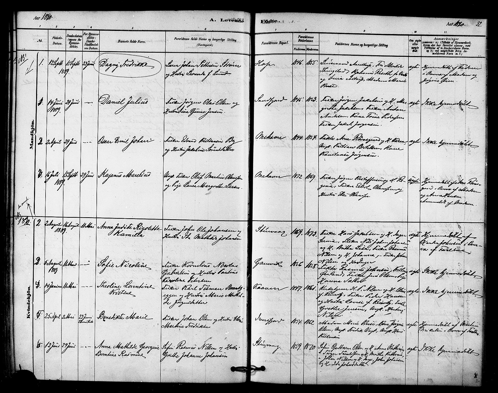 Tana sokneprestkontor, SATØ/S-1334/H/Ha/L0003kirke: Parish register (official) no. 3, 1878-1892, p. 32