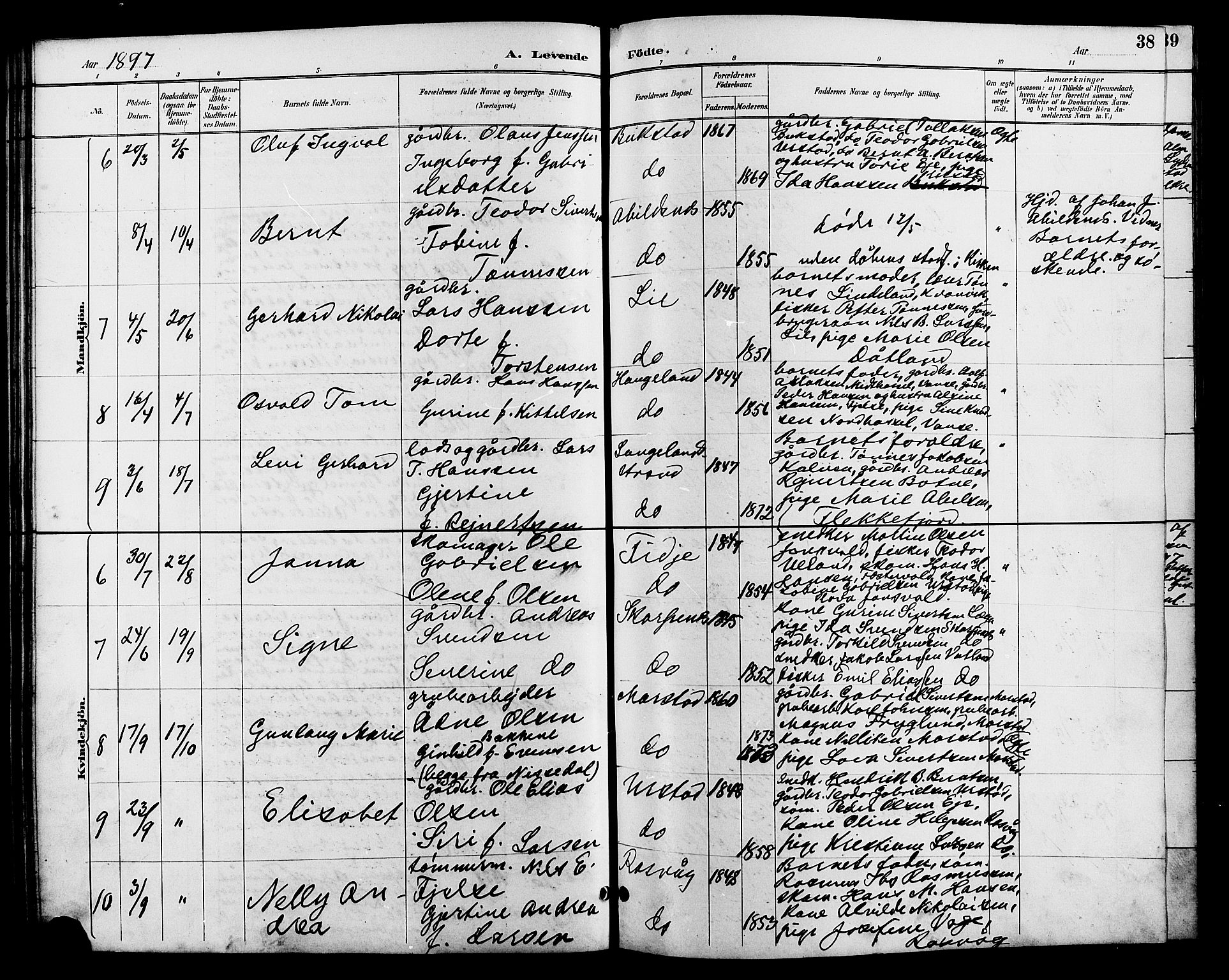 Flekkefjord sokneprestkontor, AV/SAK-1111-0012/F/Fb/Fbb/L0004: Parish register (copy) no. B 4, 1889-1907, p. 38