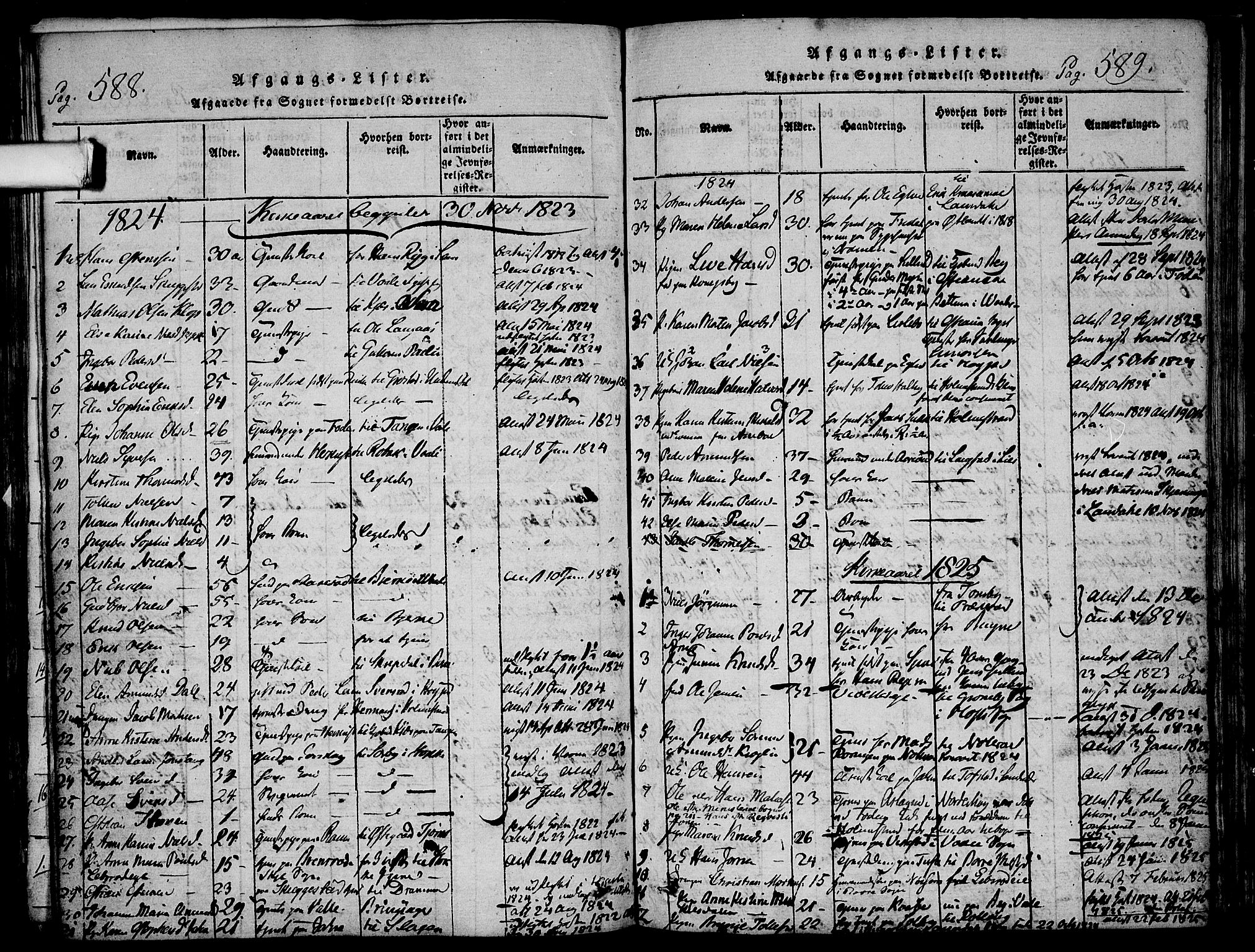 Ramnes kirkebøker, AV/SAKO-A-314/F/Fa/L0004: Parish register (official) no. I 4, 1813-1840, p. 588-589