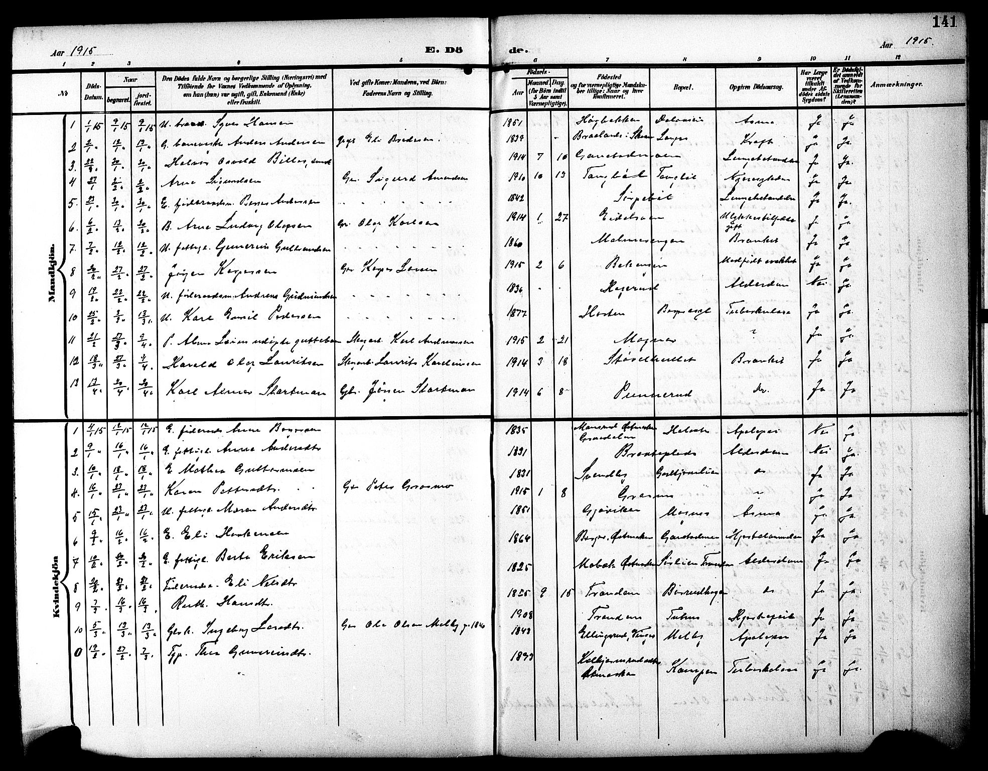 Eidskog prestekontor, AV/SAH-PREST-026/H/Ha/Hab/L0003: Parish register (copy) no. 3, 1904-1919, p. 141