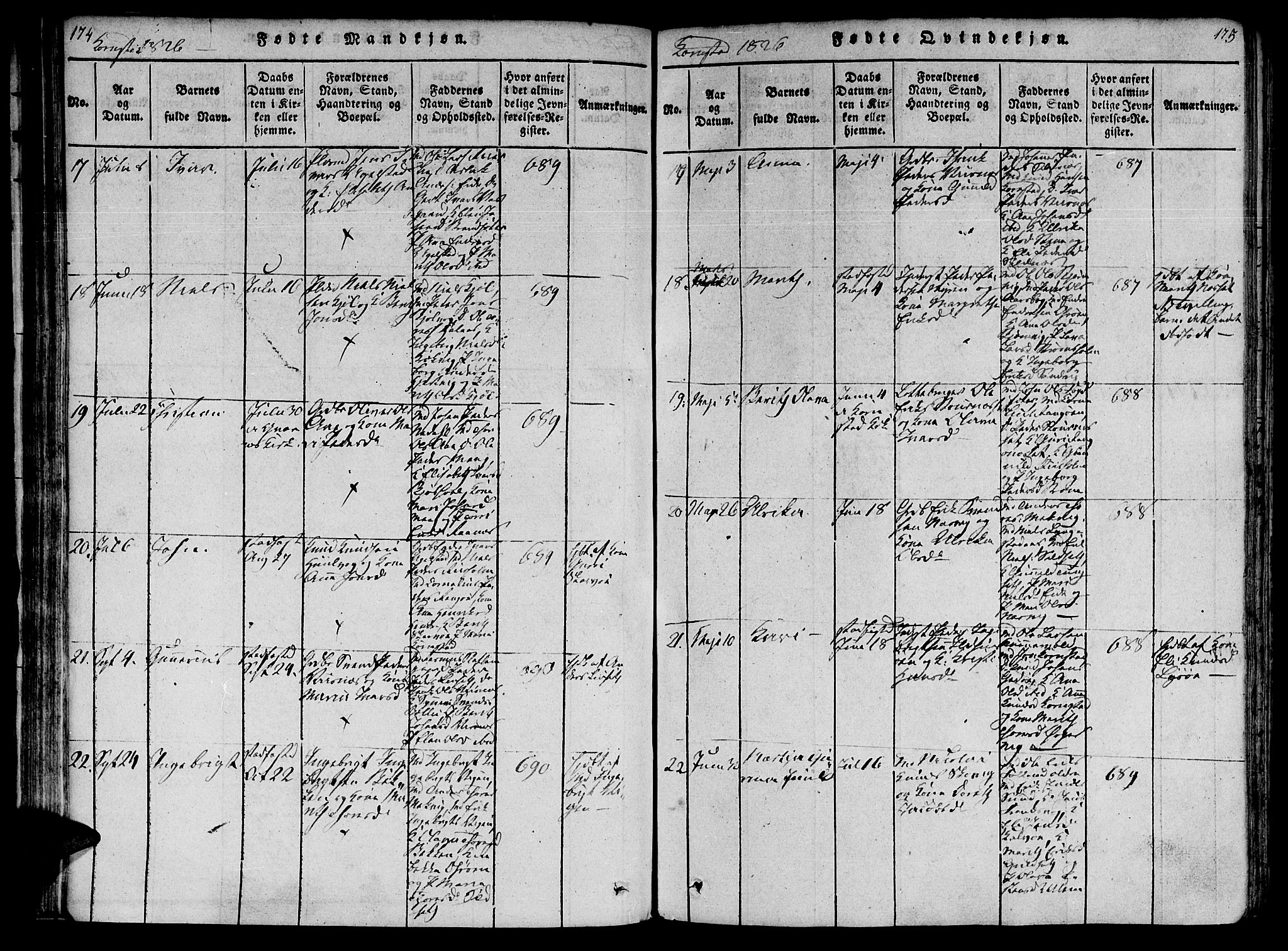 Ministerialprotokoller, klokkerbøker og fødselsregistre - Møre og Romsdal, AV/SAT-A-1454/568/L0800: Parish register (official) no. 568A09 /3, 1820-1830, p. 174-175