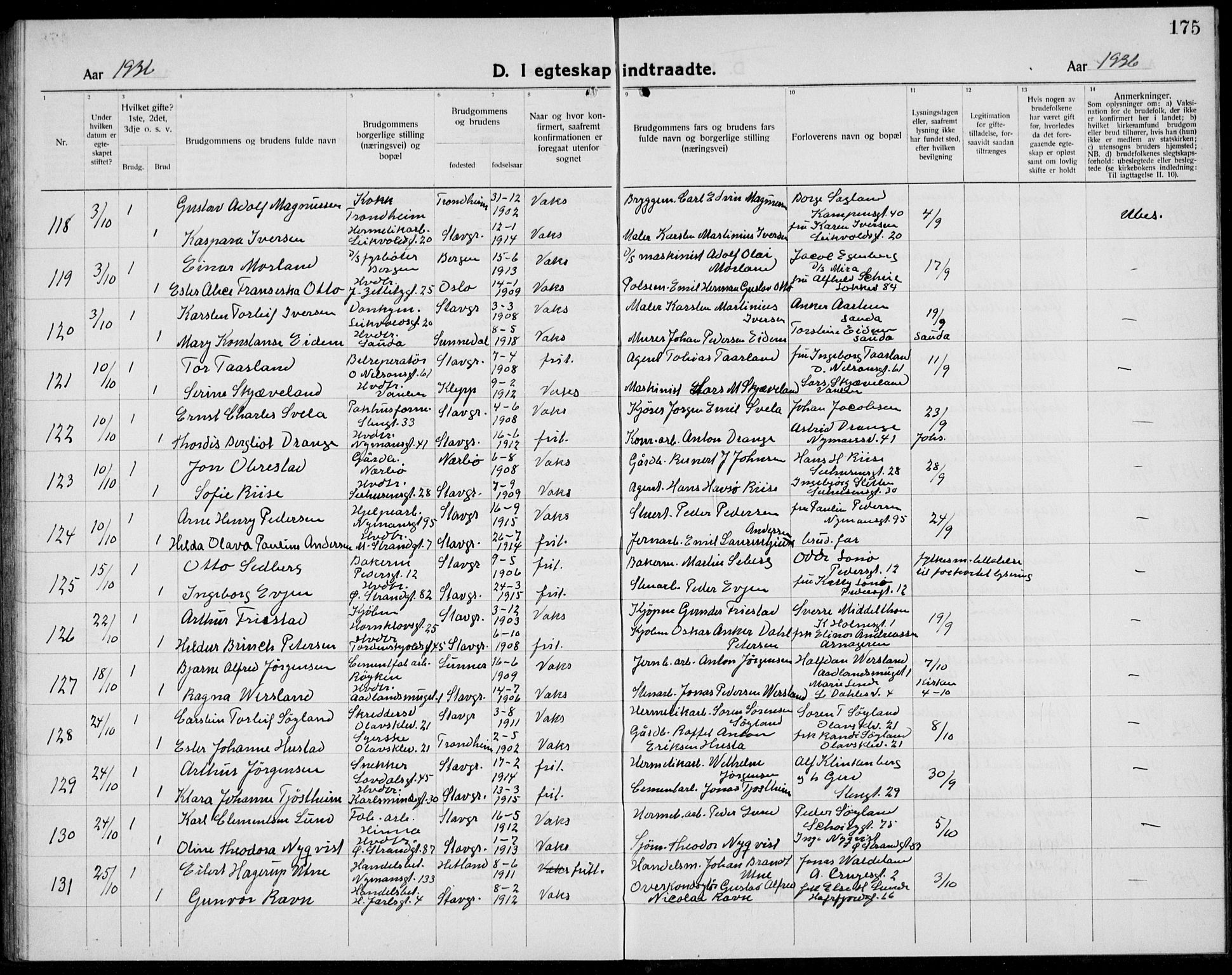 Domkirken sokneprestkontor, AV/SAST-A-101812/001/30/30BB/L0020: Parish register (copy) no. B 20, 1921-1937, p. 175