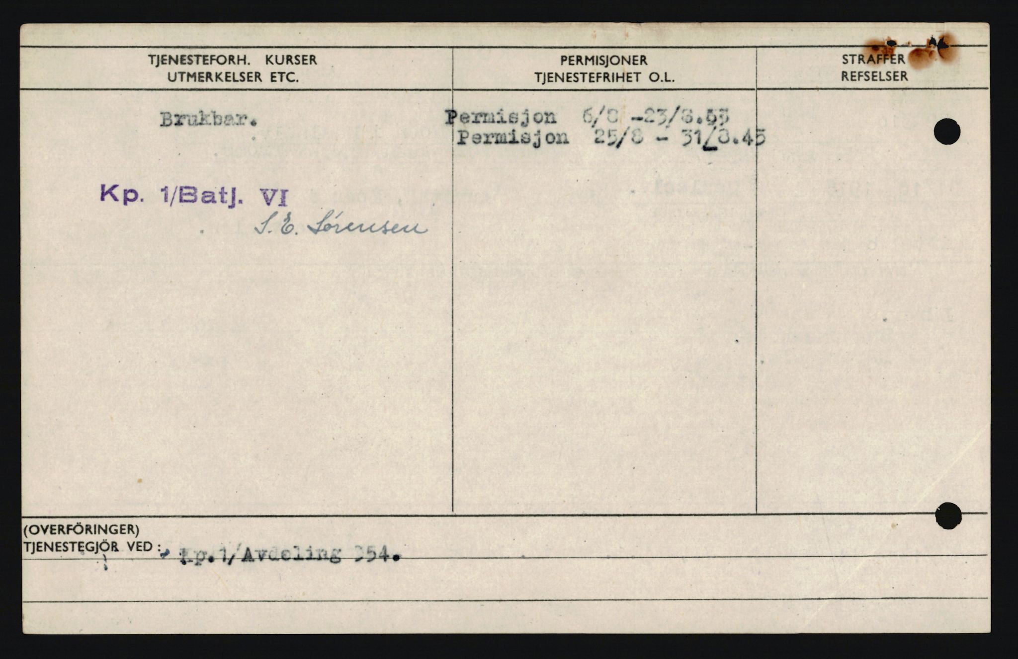 Forsvaret, Troms infanteriregiment nr. 16, AV/RA-RAFA-3146/P/Pa/L0020: Rulleblad for regimentets menige mannskaper, årsklasse 1936, 1936, p. 94