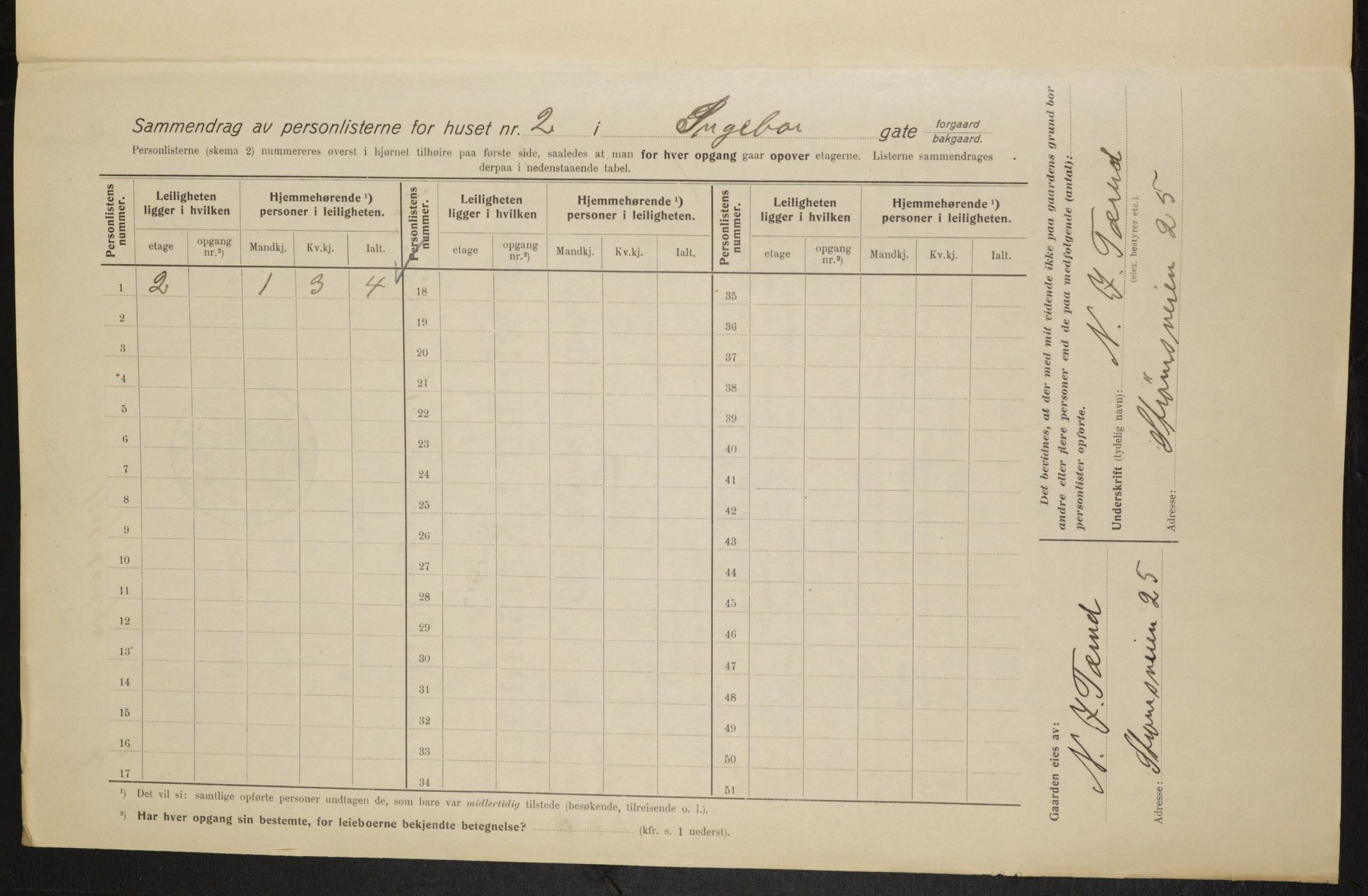 OBA, Municipal Census 1915 for Kristiania, 1915, p. 43205