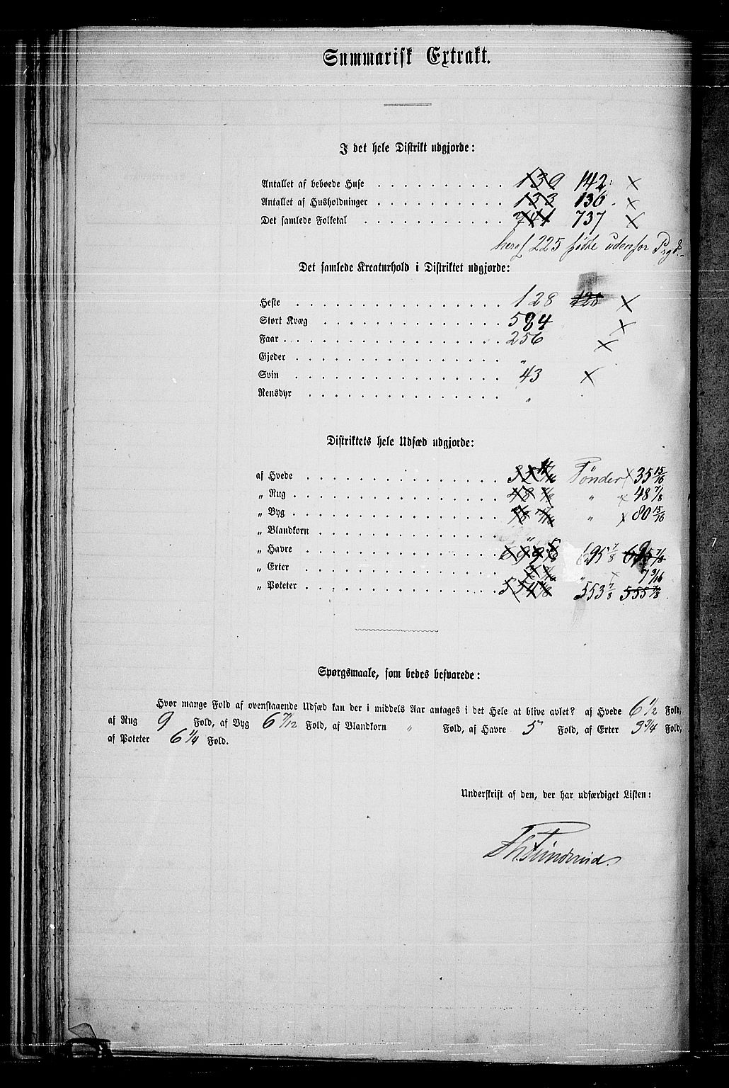 RA, 1865 census for Spydeberg, 1865, p. 40