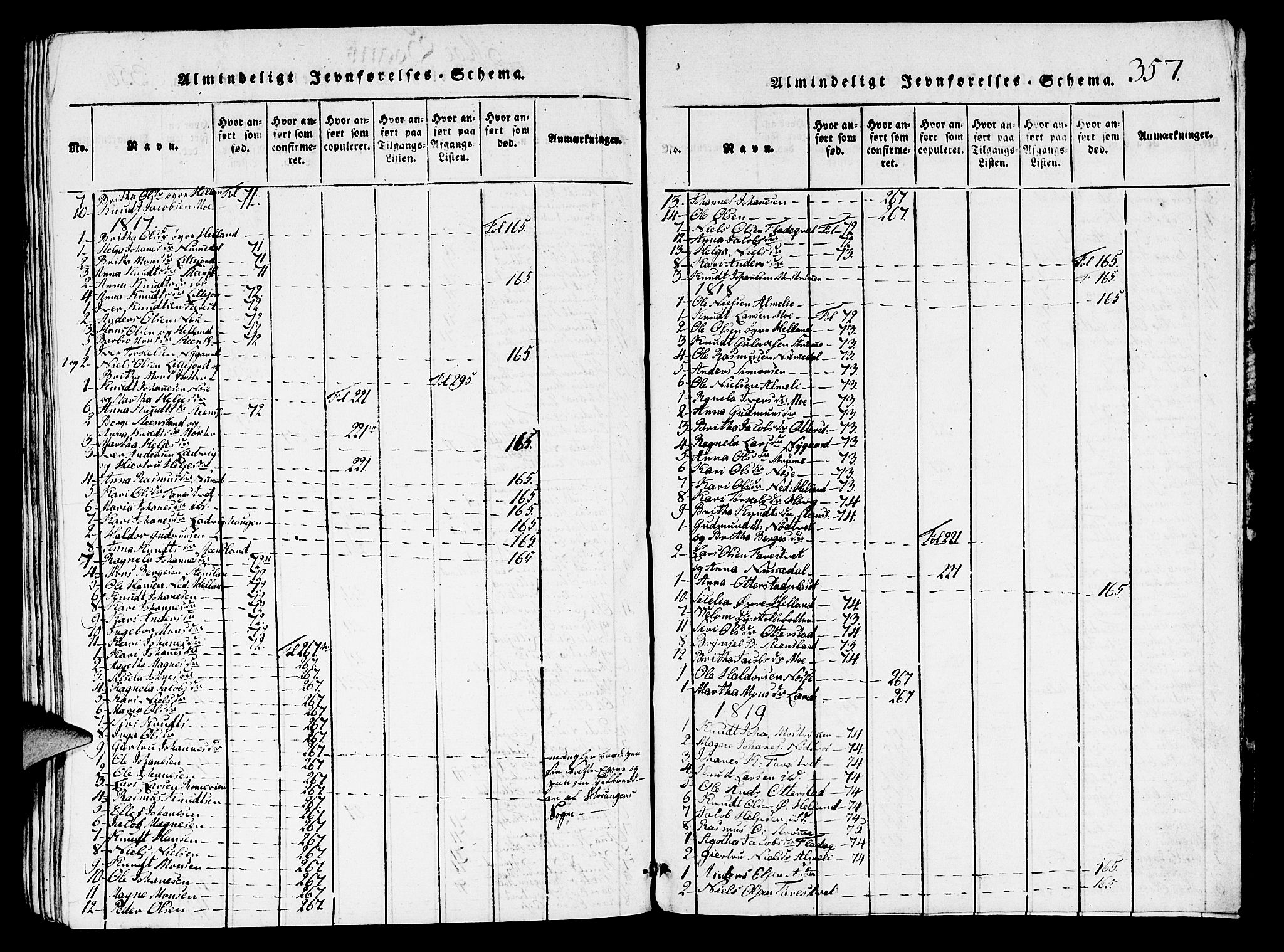 Hosanger sokneprestembete, SAB/A-75801/H/Hab: Parish register (copy) no. A 1 /3, 1816-1825, p. 357