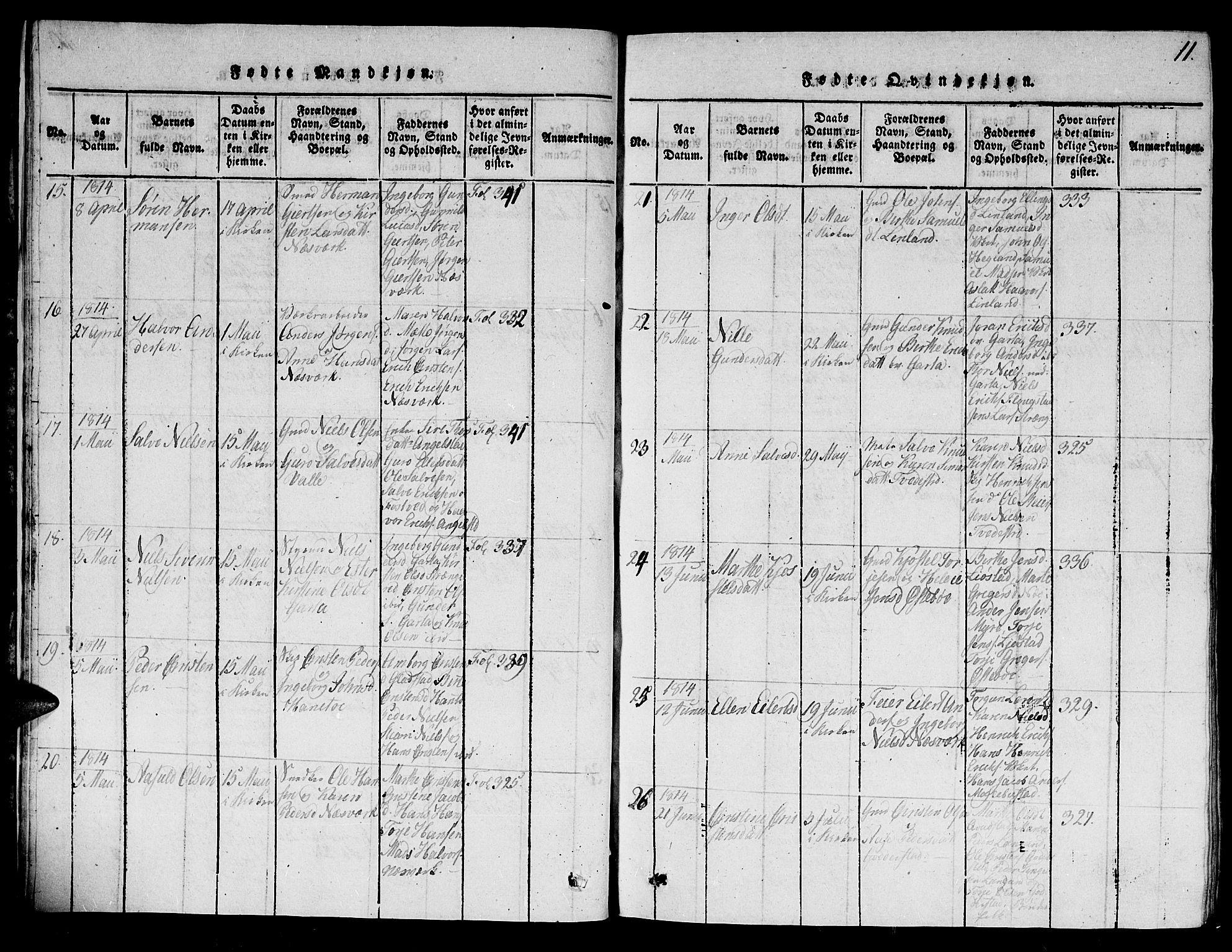 Holt sokneprestkontor, AV/SAK-1111-0021/F/Fb/L0006: Parish register (copy) no. B 6, 1813-1823, p. 11