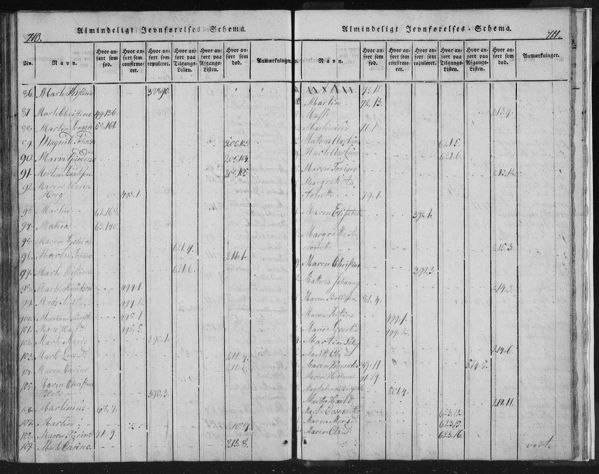 Strømsø kirkebøker, AV/SAKO-A-246/F/Fb/L0004: Parish register (official) no. II 4, 1814-1843, p. 710-711