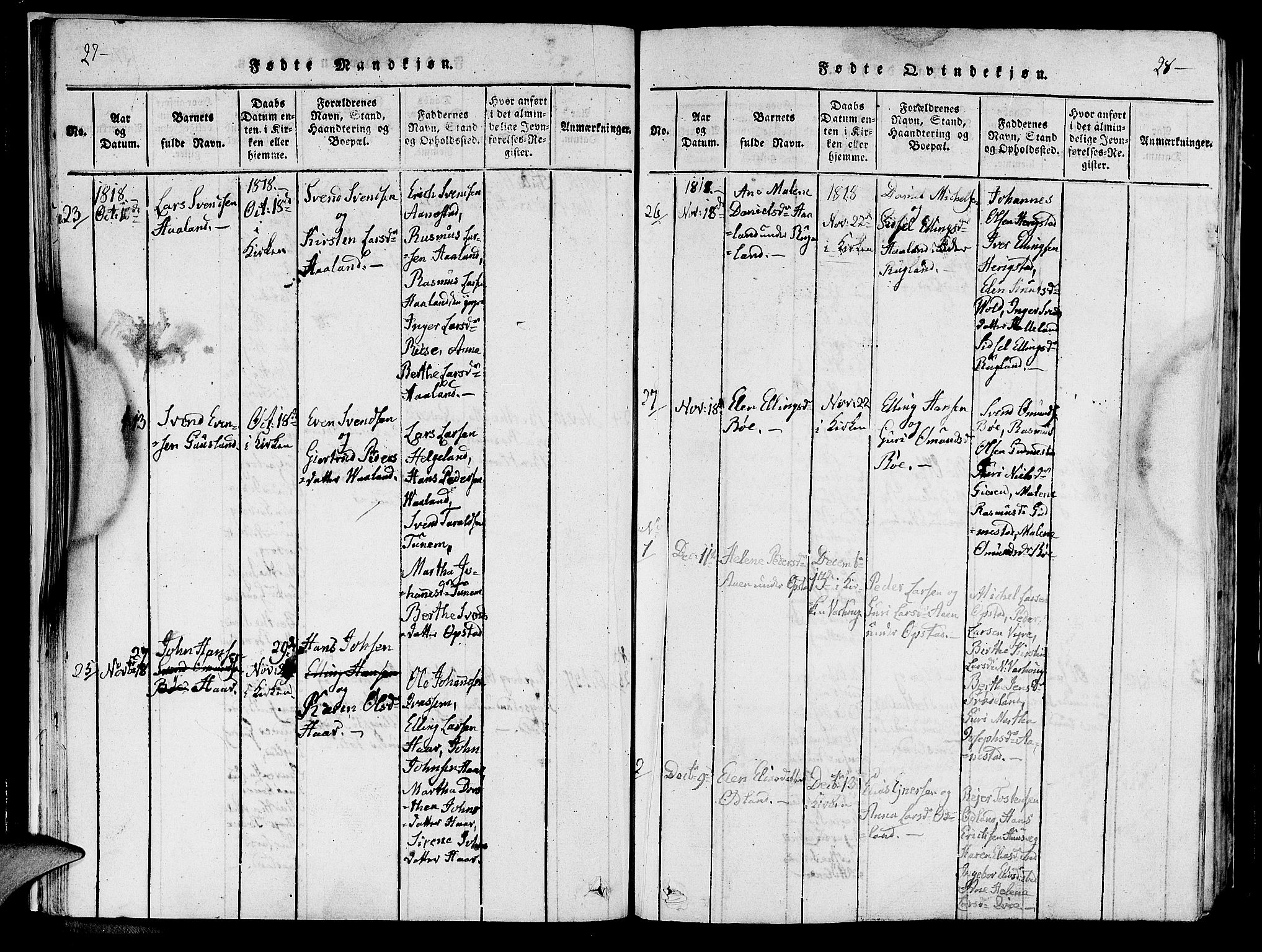 Hå sokneprestkontor, AV/SAST-A-101801/001/30BA/L0003: Parish register (official) no. A 3, 1815-1825, p. 27-28