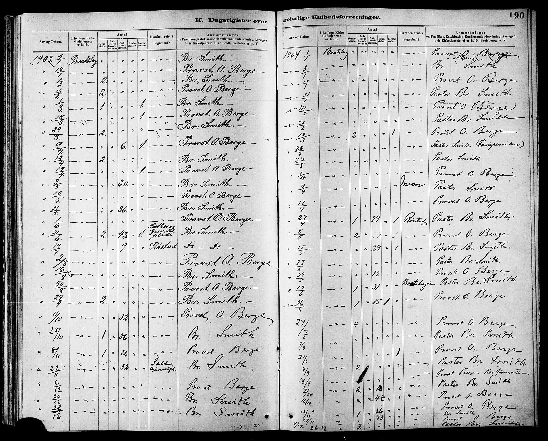 Ministerialprotokoller, klokkerbøker og fødselsregistre - Sør-Trøndelag, SAT/A-1456/608/L0341: Parish register (copy) no. 608C07, 1890-1912, p. 190