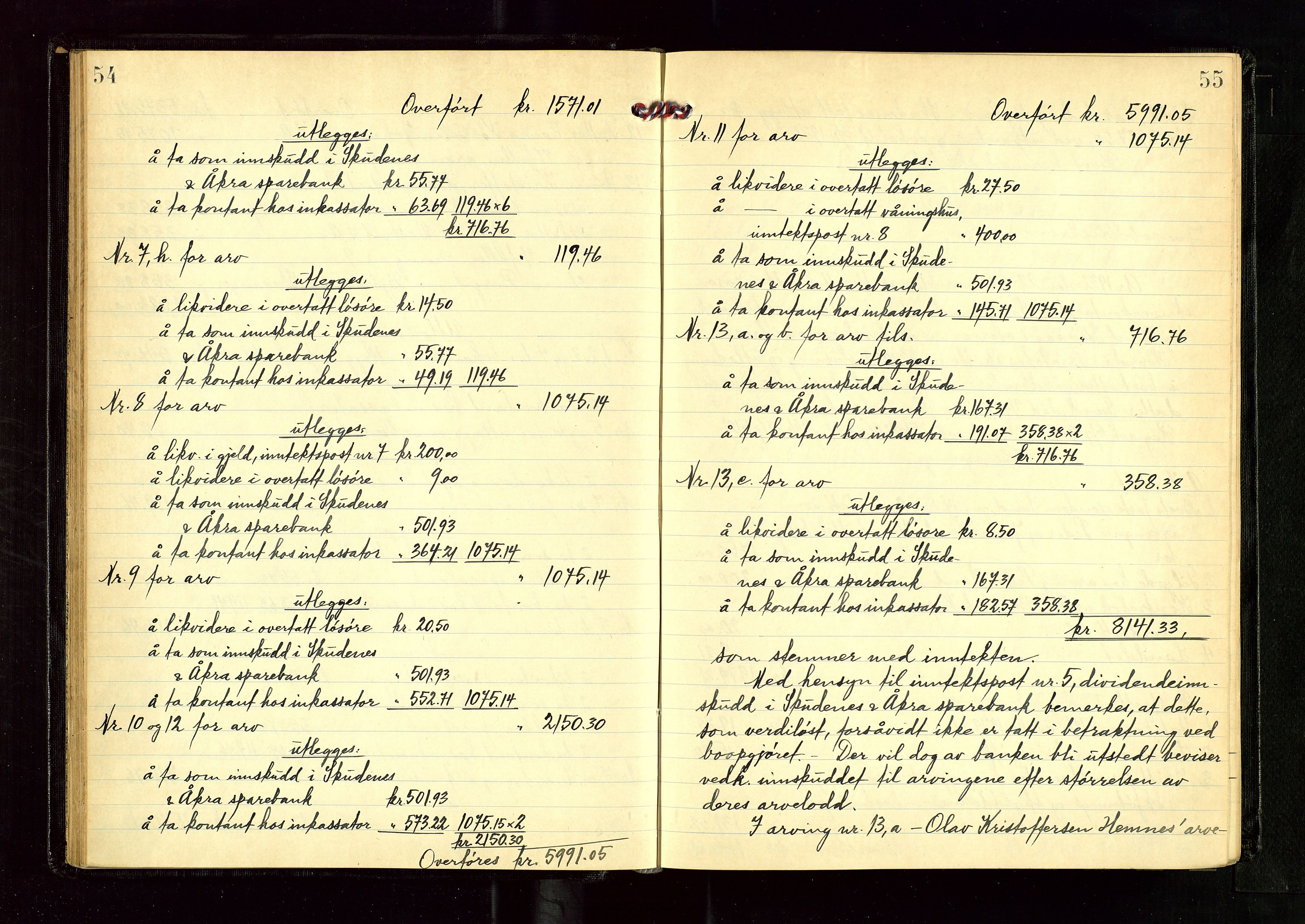 Karmsund sorenskriveri, AV/SAST-A-100311/01/IV/IVGB/L0005: SKIFTEUTLODNINGSPROTOKOLL, 1931-1936, p. 54-55