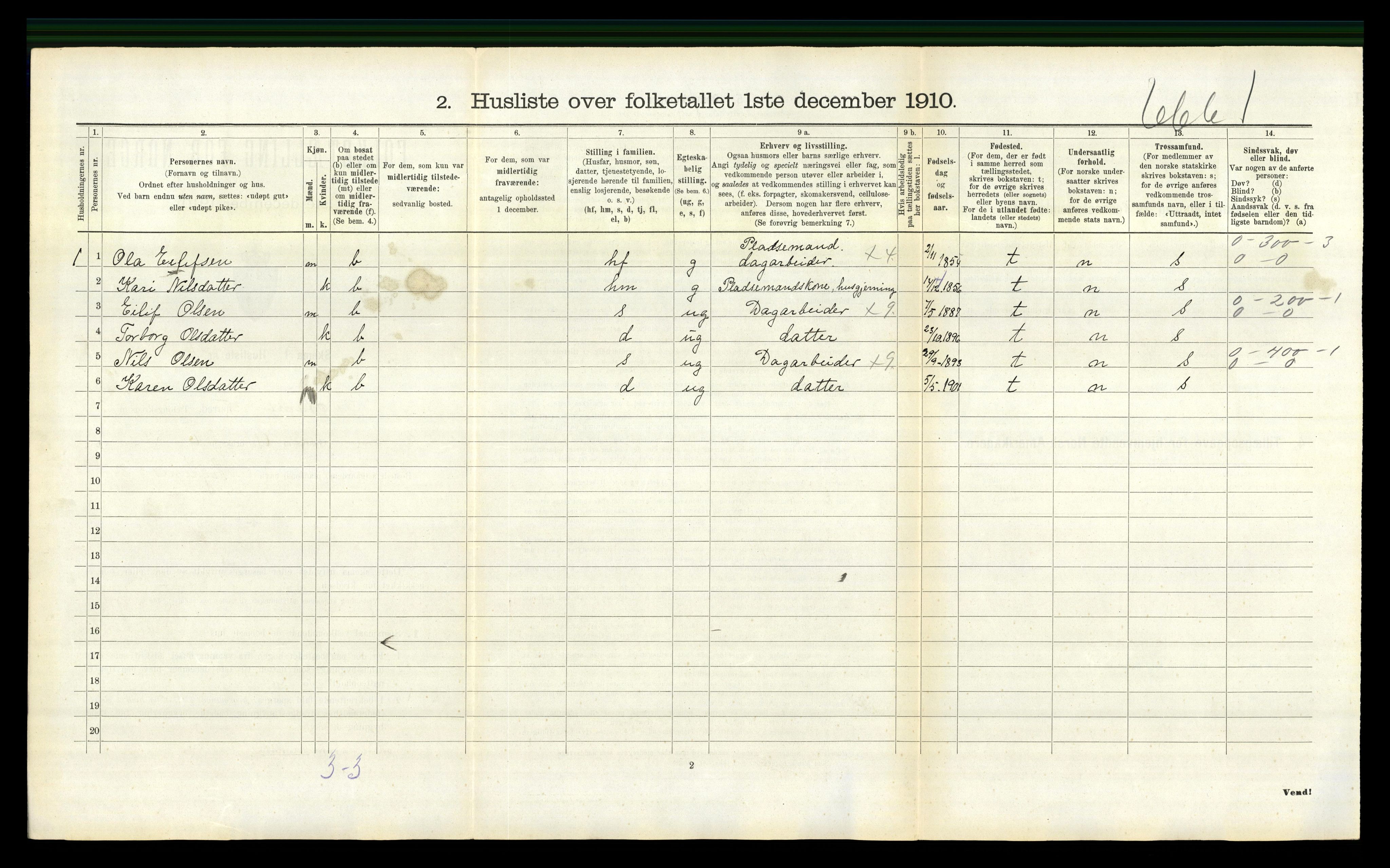 RA, 1910 census for Åmli, 1910, p. 492