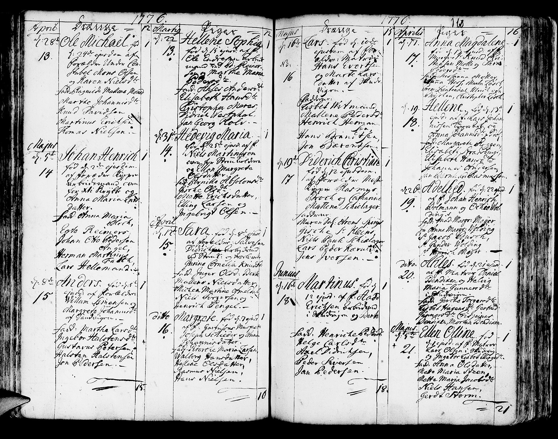 Korskirken sokneprestembete, SAB/A-76101/H/Haa/L0005: Parish register (official) no. A 5, 1751-1789, p. 160