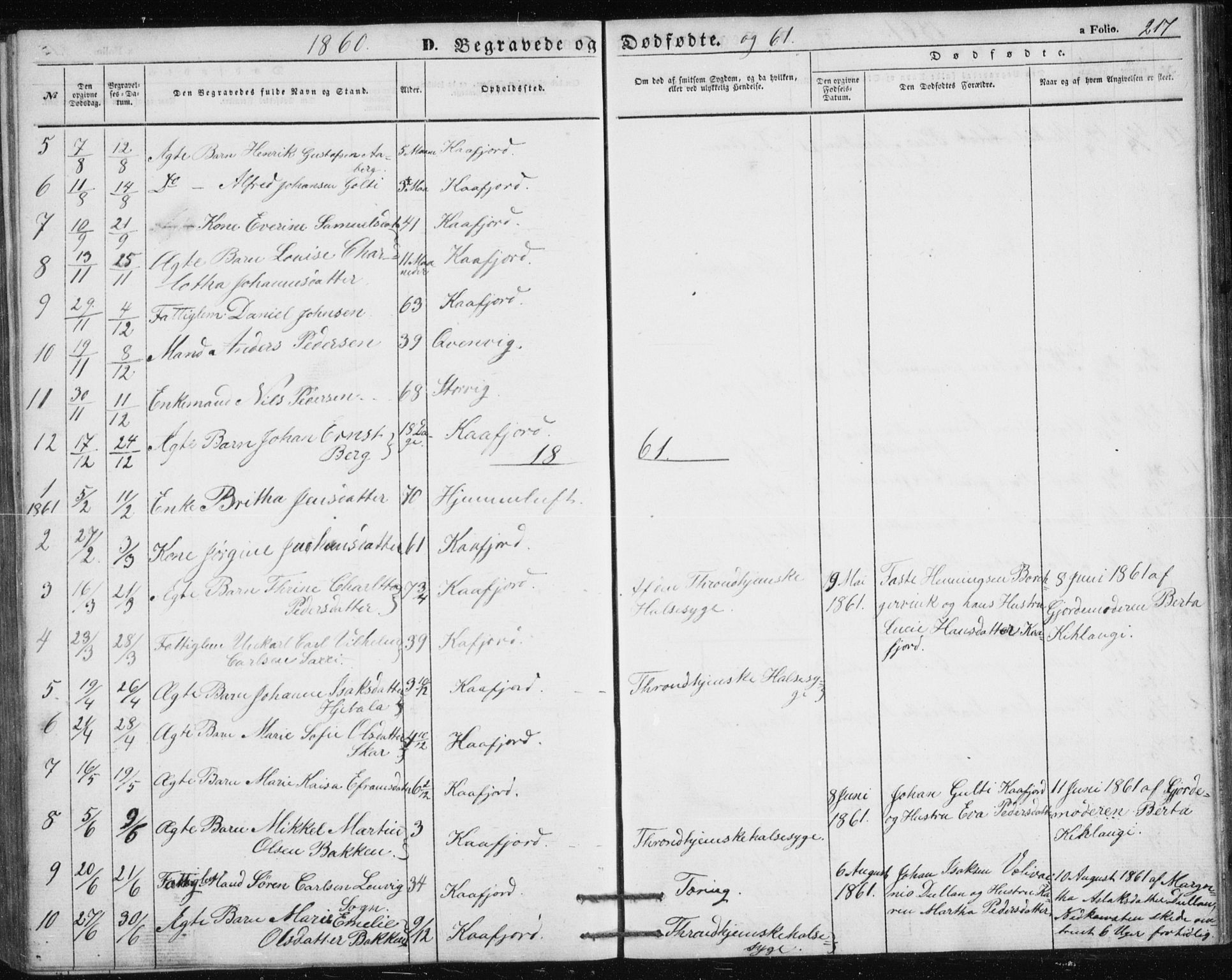 Alta sokneprestkontor, SATØ/S-1338/H/Hb/L0002.klokk: Parish register (copy) no. 2, 1856-1880, p. 217
