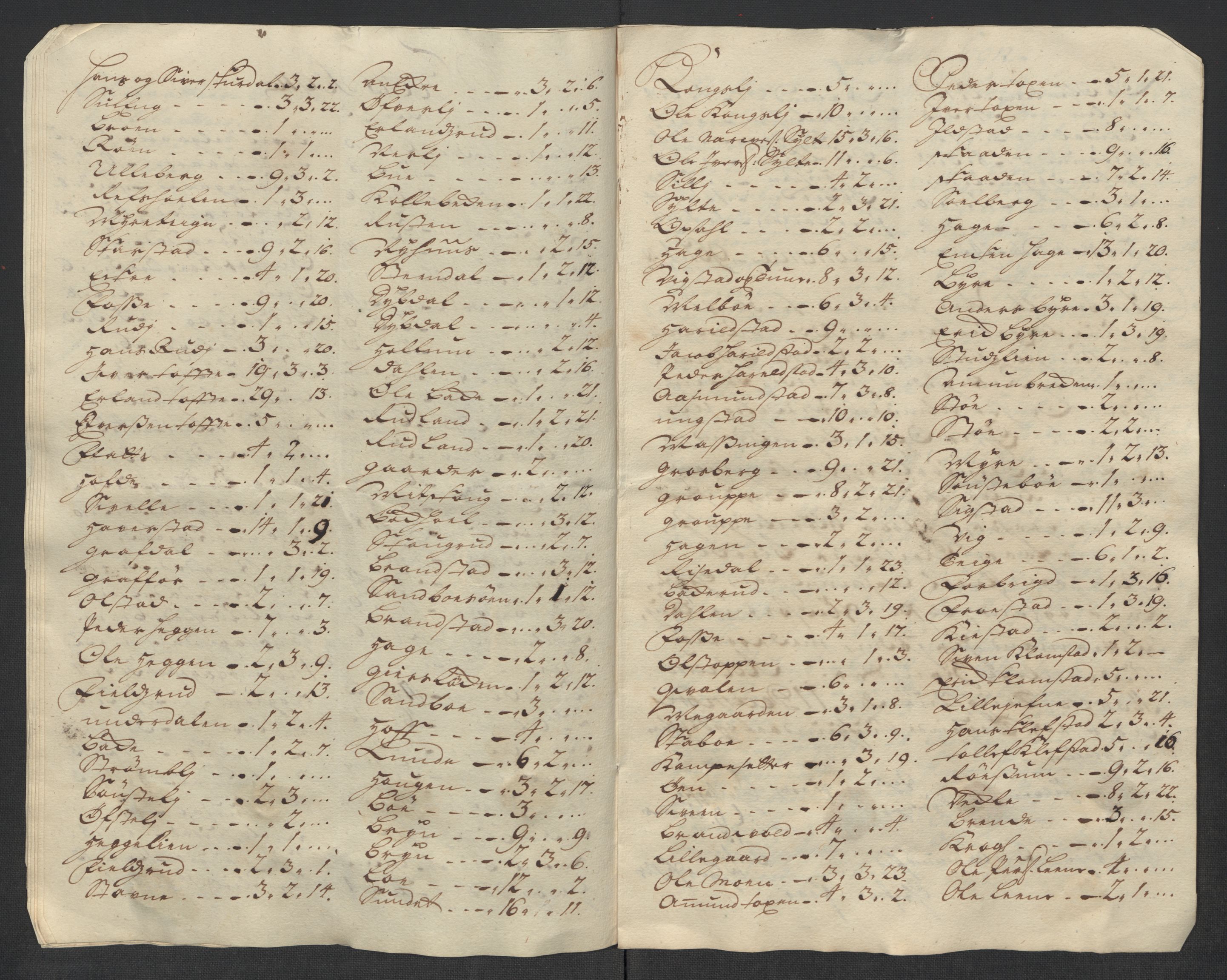 Rentekammeret inntil 1814, Reviderte regnskaper, Fogderegnskap, AV/RA-EA-4092/R17/L1186: Fogderegnskap Gudbrandsdal, 1716, p. 291