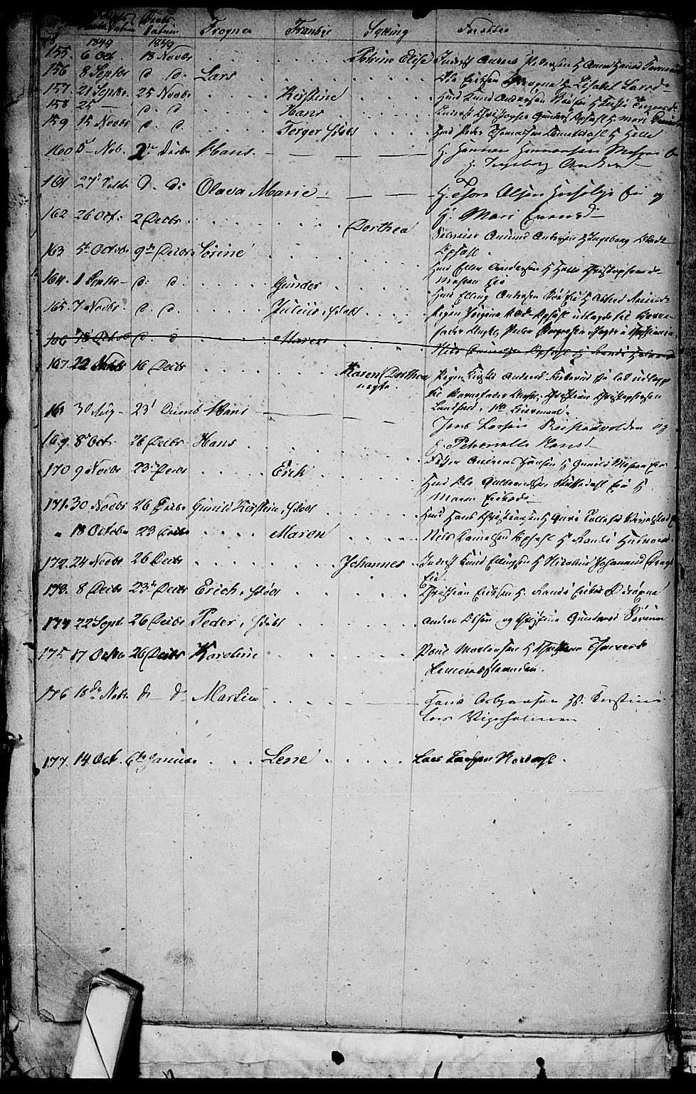 Lier kirkebøker, AV/SAKO-A-230/G/Ga/L0002: Parish register (copy) no. I 2, 1841-1862, p. 62