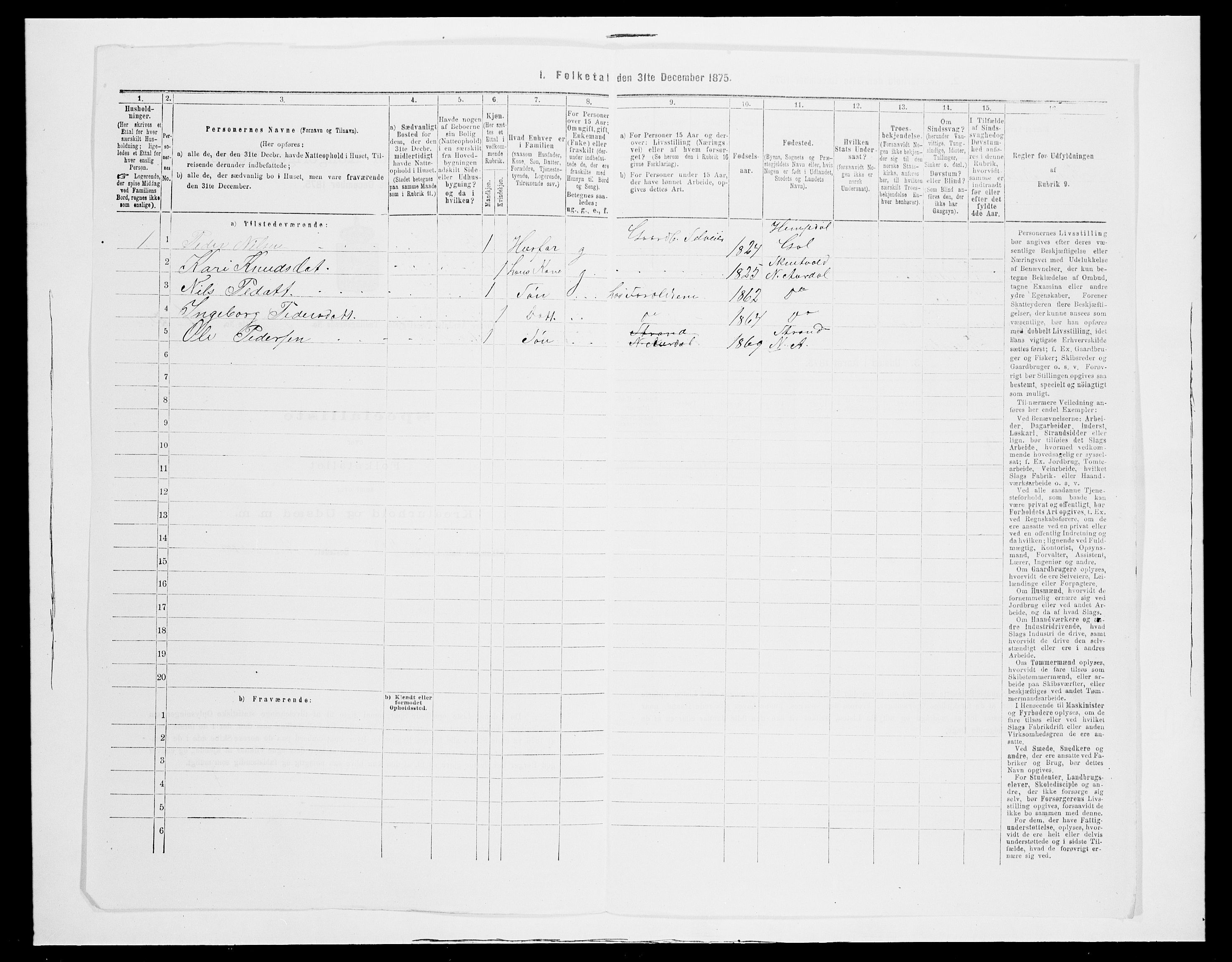 SAH, 1875 census for 0542P Nord-Aurdal, 1875, p. 893