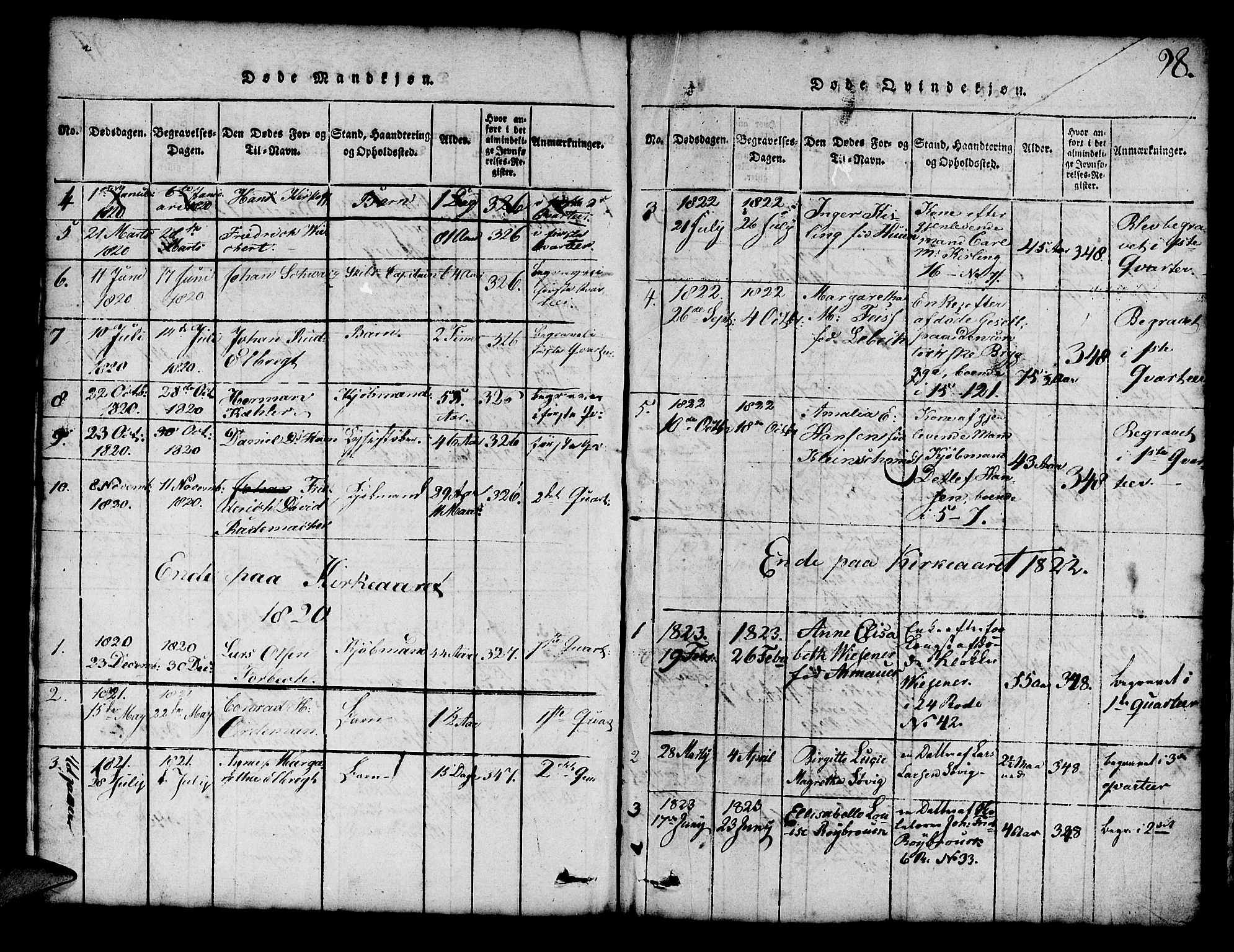 Mariakirken Sokneprestembete, SAB/A-76901/H/Hab/L0001: Parish register (copy) no. A 1, 1815-1846, p. 98