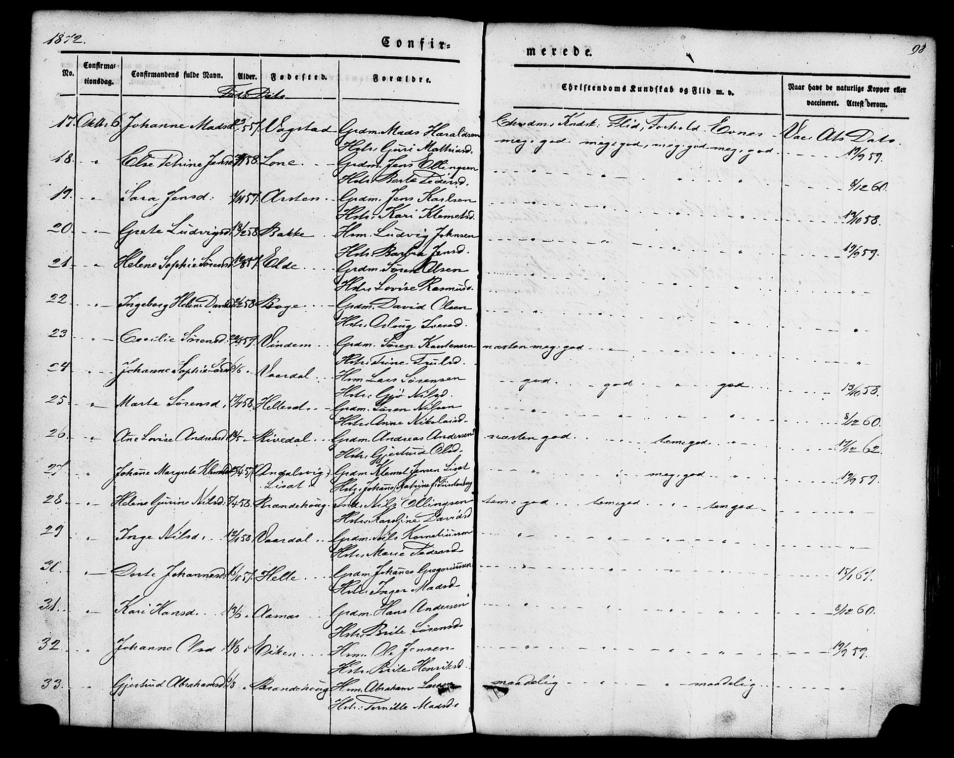 Fjaler sokneprestembete, AV/SAB-A-79801/H/Haa/Haaa/L0008: Parish register (official) no. A 8, 1850-1886, p. 98