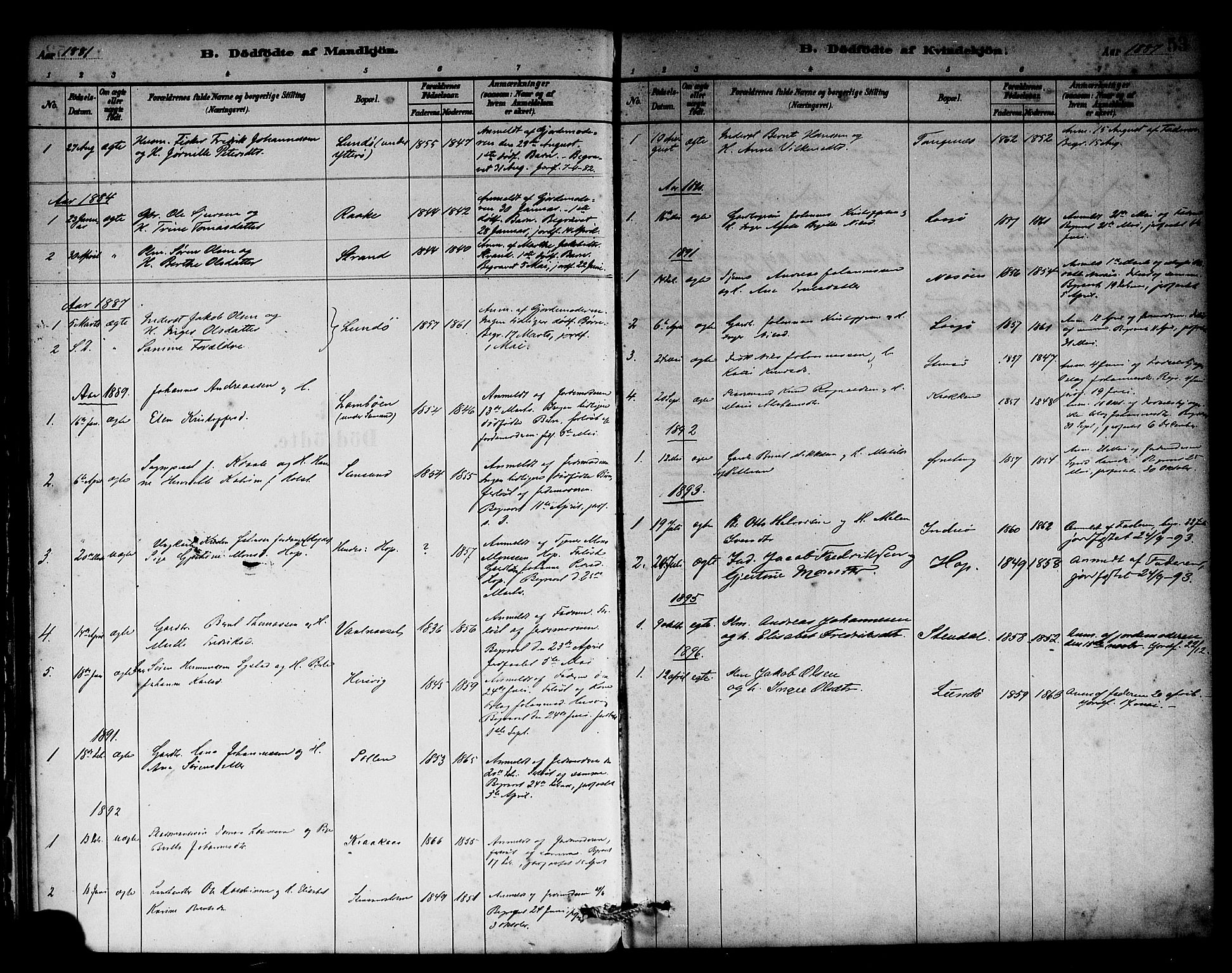 Solund sokneprestembete, SAB/A-81401: Parish register (official) no. A 1, 1881-1902, p. 54
