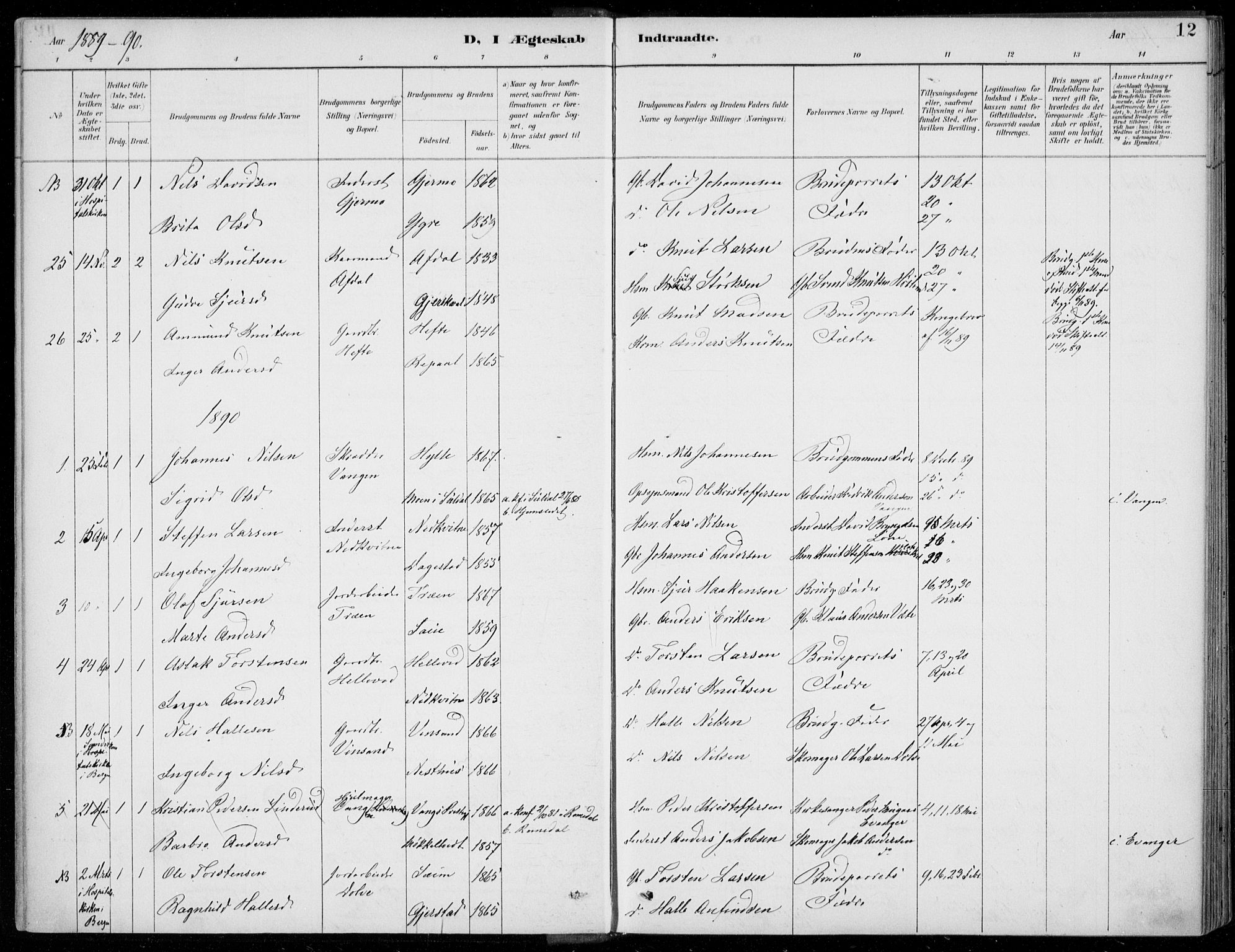 Voss sokneprestembete, SAB/A-79001/H/Haa: Parish register (official) no. C  1, 1887-1915, p. 12