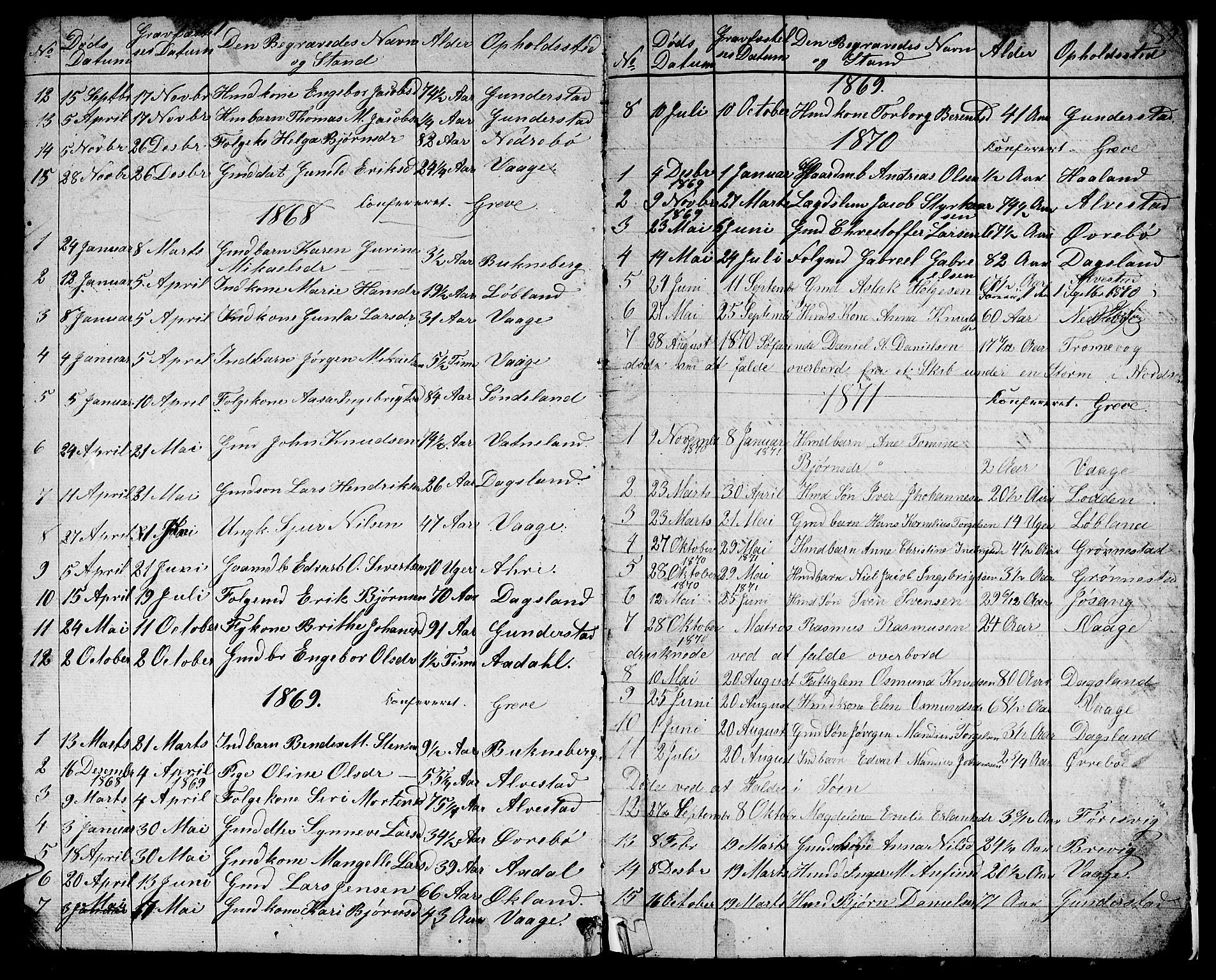 Tysvær sokneprestkontor, AV/SAST-A -101864/H/Ha/Hab/L0001: Parish register (copy) no. B 1, 1851-1887, p. 183