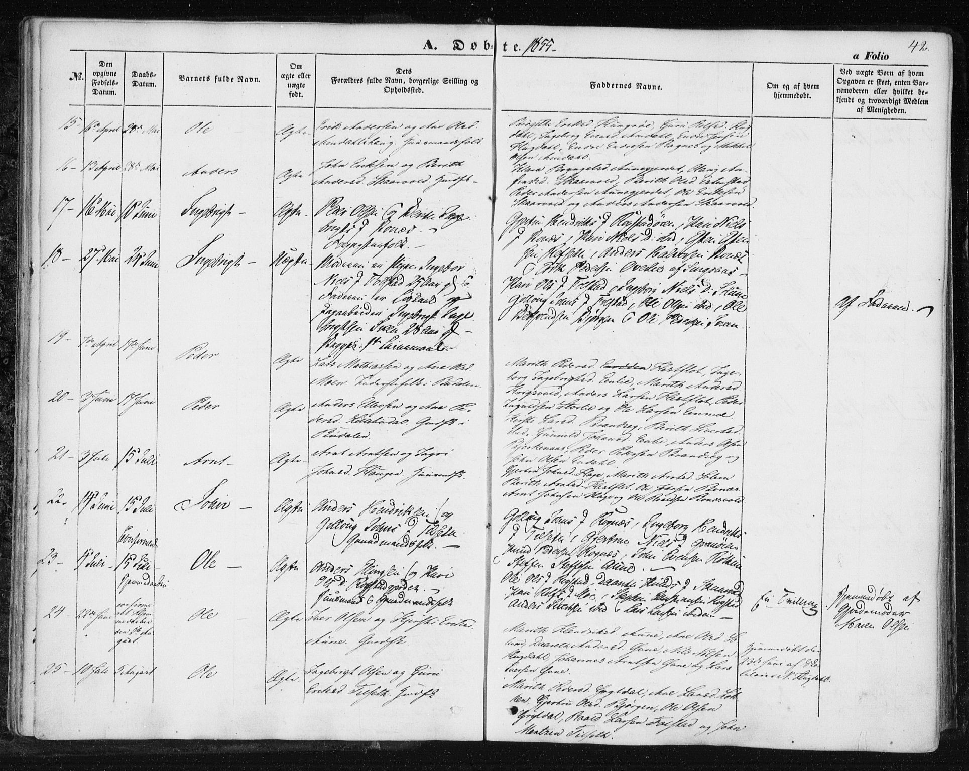 Ministerialprotokoller, klokkerbøker og fødselsregistre - Sør-Trøndelag, AV/SAT-A-1456/687/L1000: Parish register (official) no. 687A06, 1848-1869, p. 42