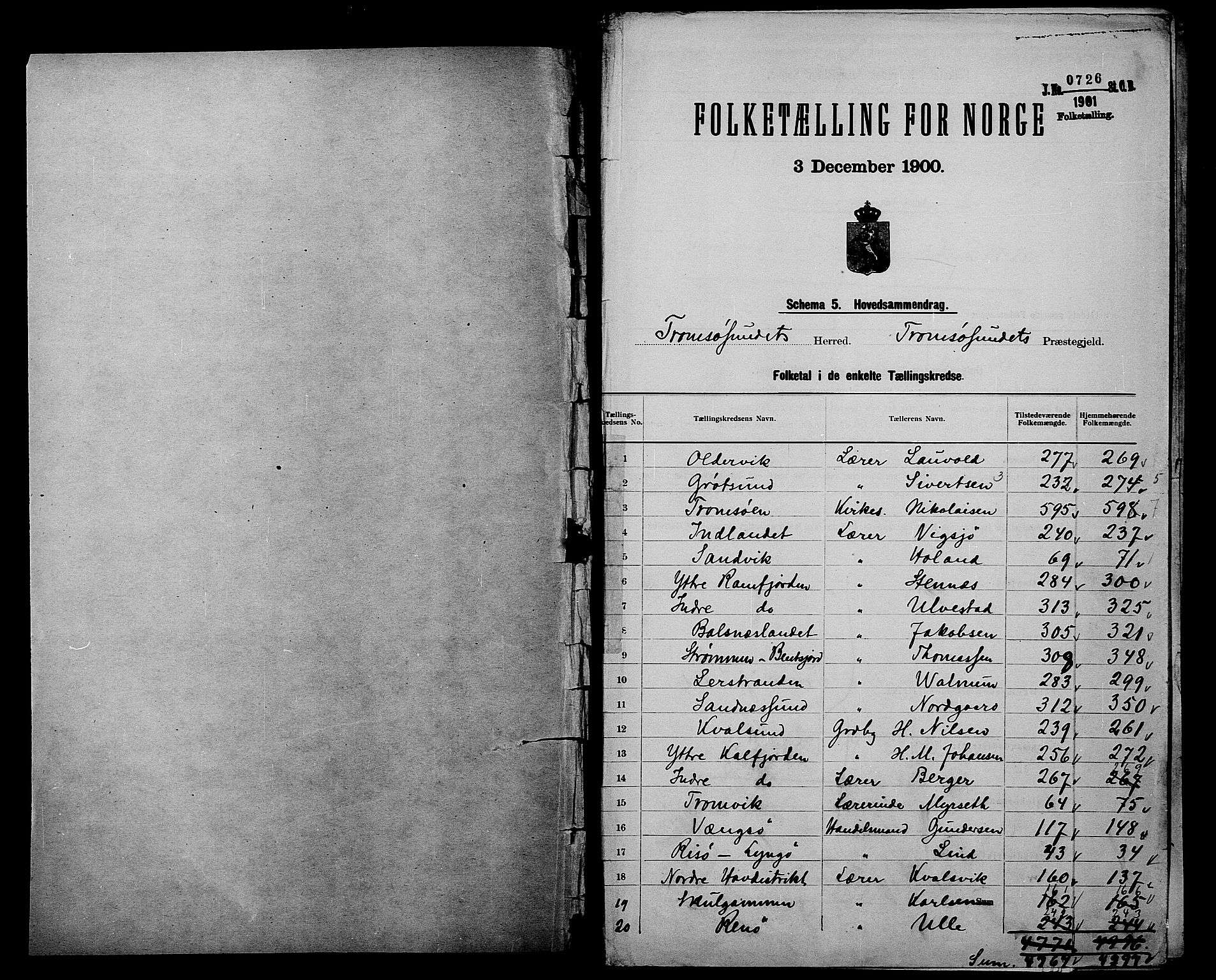 SATØ, 1900 census for Tromsøysund, 1900, p. 2