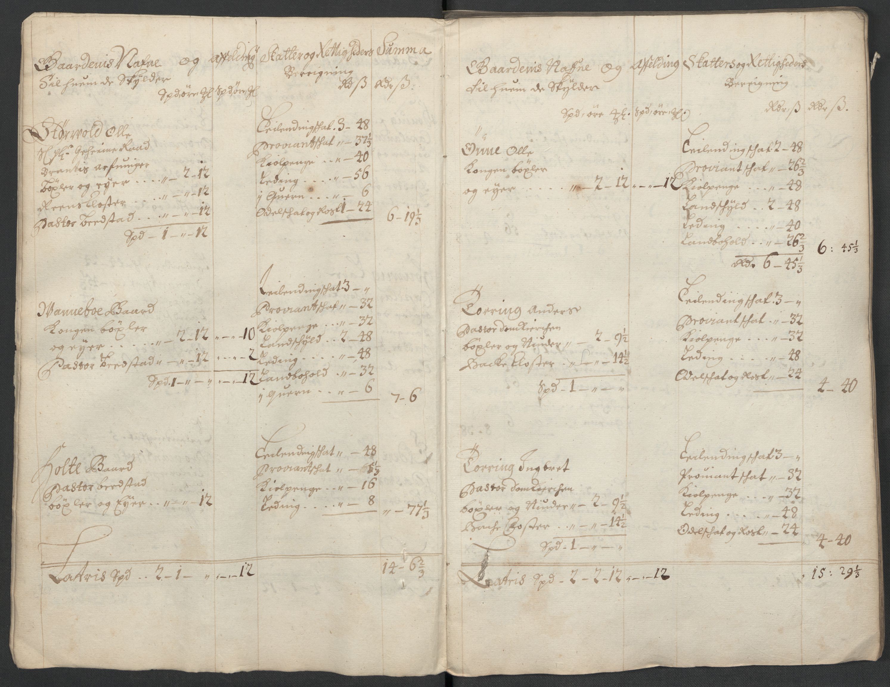 Rentekammeret inntil 1814, Reviderte regnskaper, Fogderegnskap, RA/EA-4092/R63/L4313: Fogderegnskap Inderøy, 1703-1704, p. 23