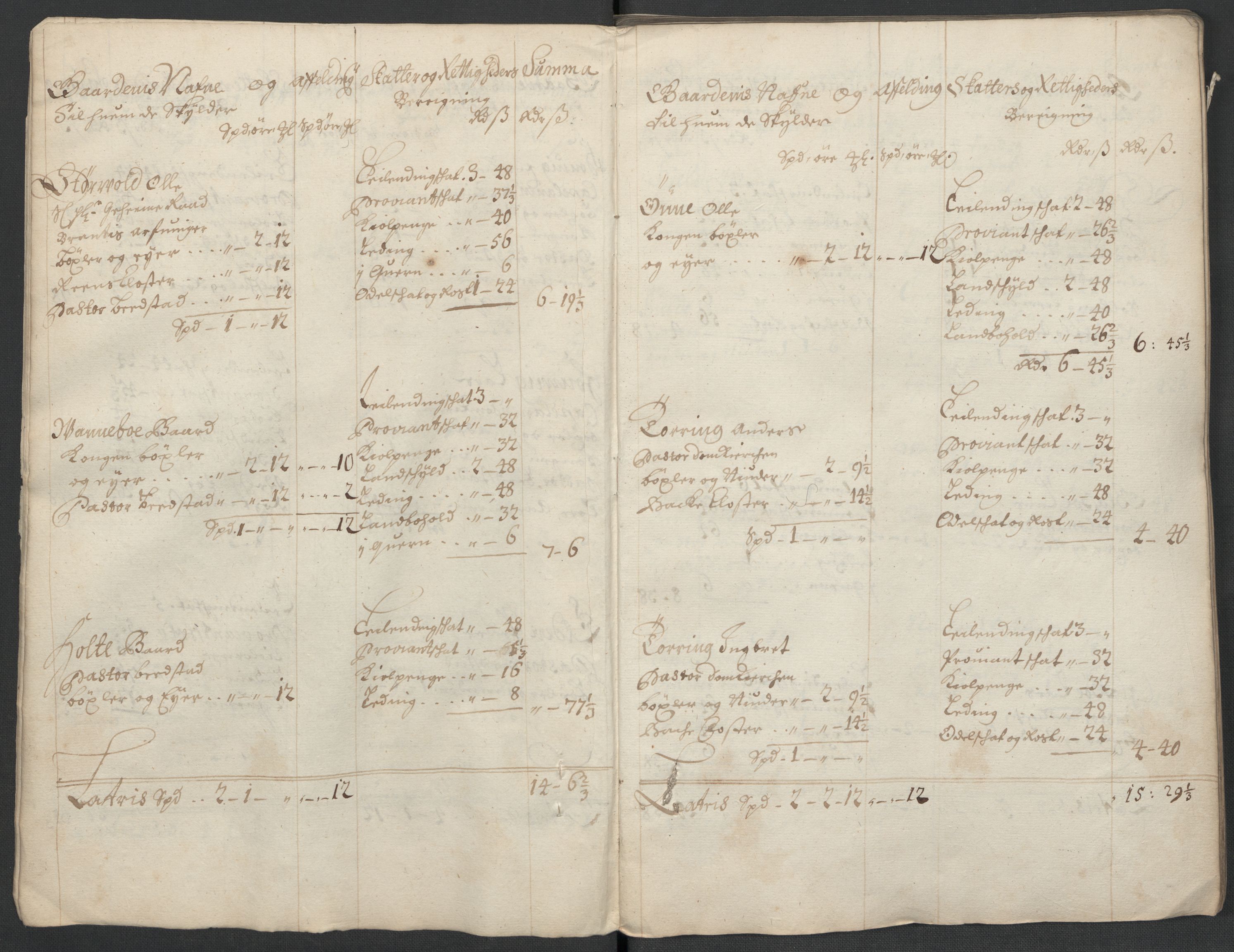 Rentekammeret inntil 1814, Reviderte regnskaper, Fogderegnskap, AV/RA-EA-4092/R63/L4313: Fogderegnskap Inderøy, 1703-1704, p. 23
