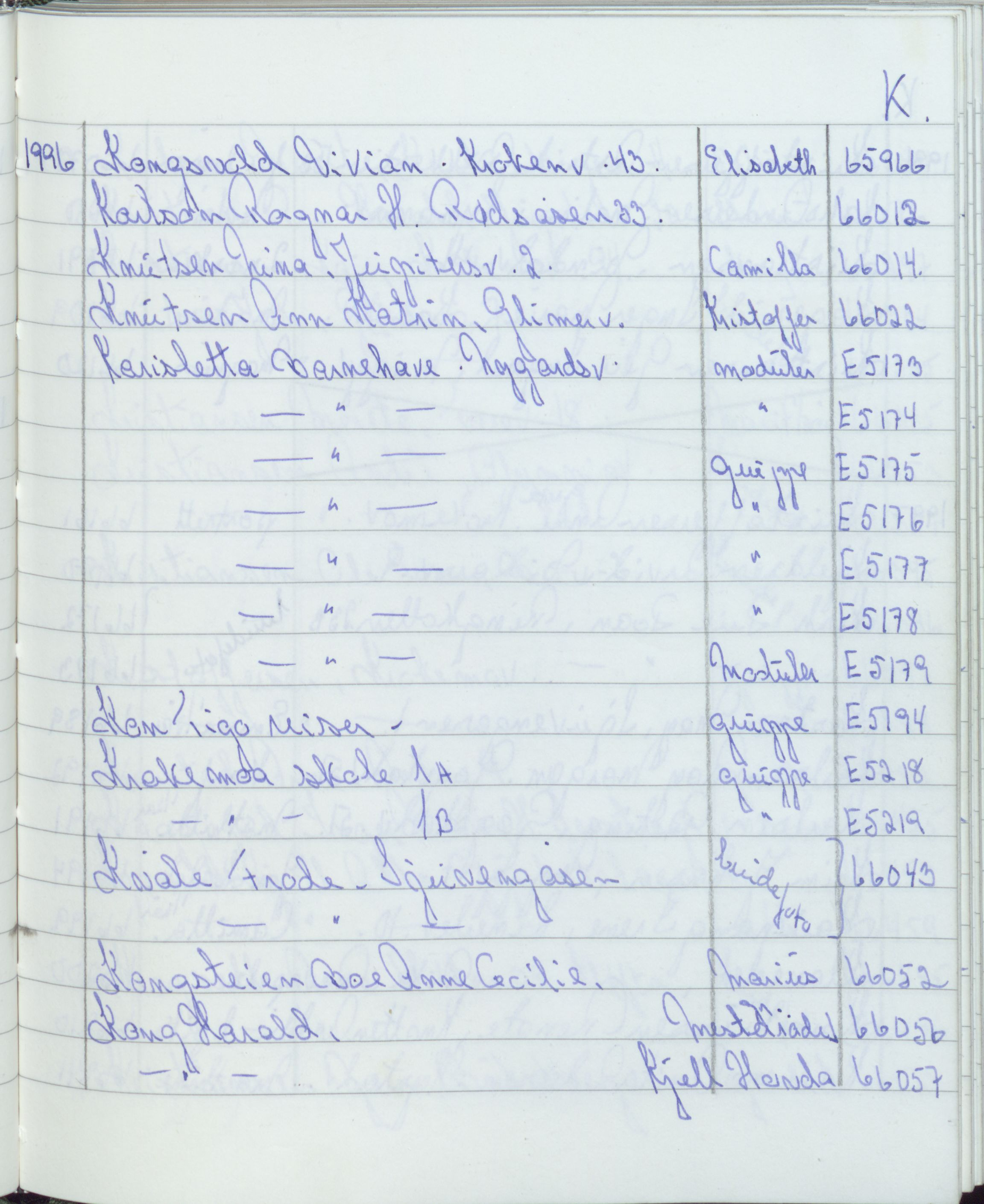 Pa 1494 - Jørgensen, Antonius. Fotograf, VEMU/A-2760/F/Fa, 1927-2004, p. 3715
