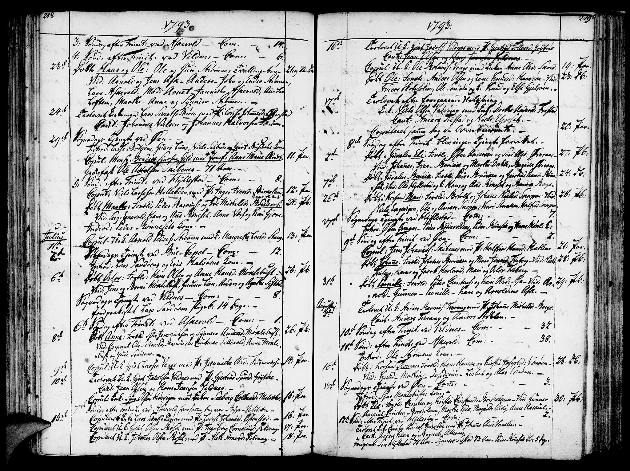 Askvoll sokneprestembete, AV/SAB-A-79501/H/Haa/Haaa/L0009: Parish register (official) no. A 9, 1776-1821, p. 218-219