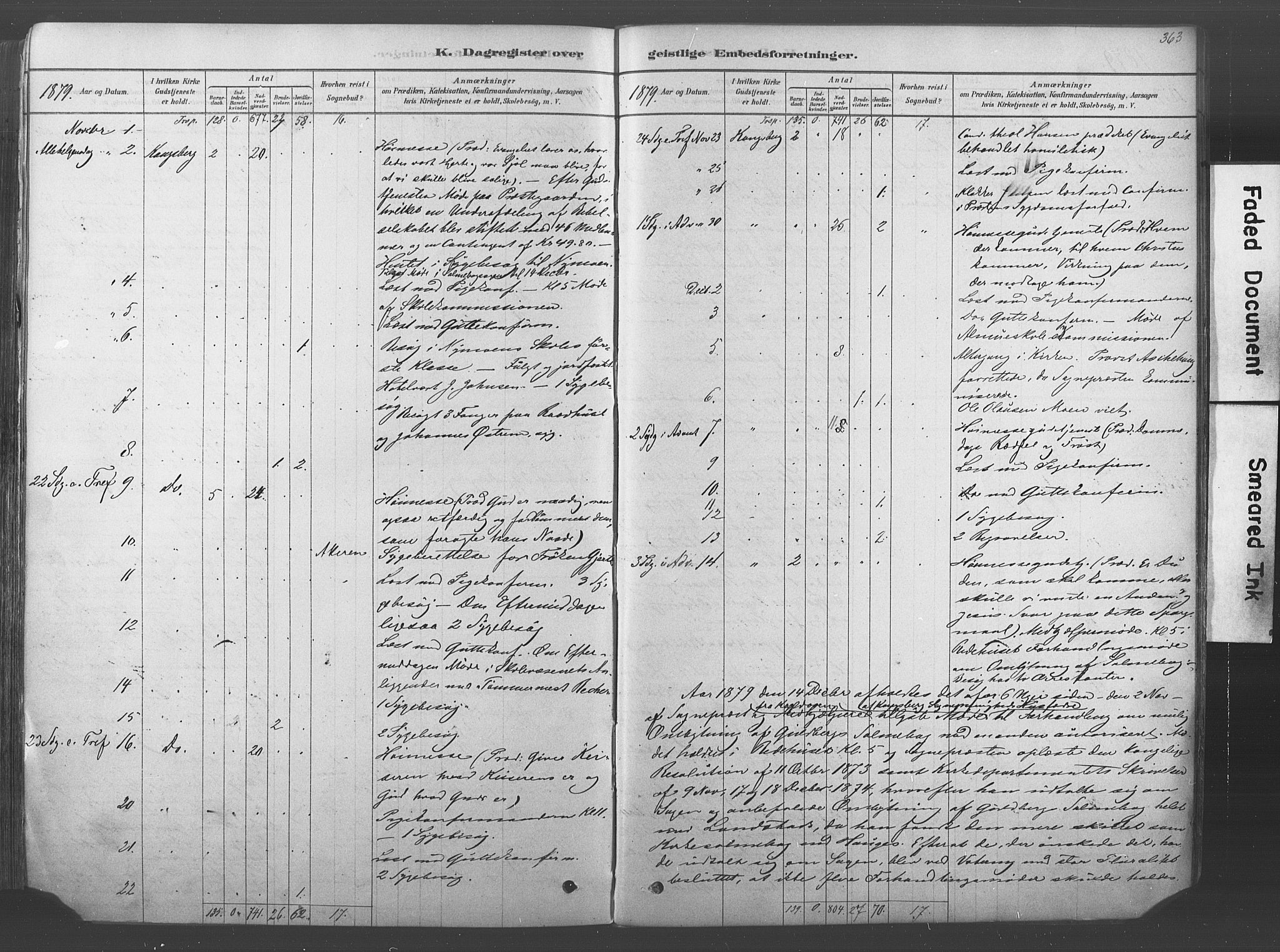 Kongsberg kirkebøker, SAKO/A-22/F/Fb/L0001: Parish register (official) no. II 1, 1878-1886, p. 363