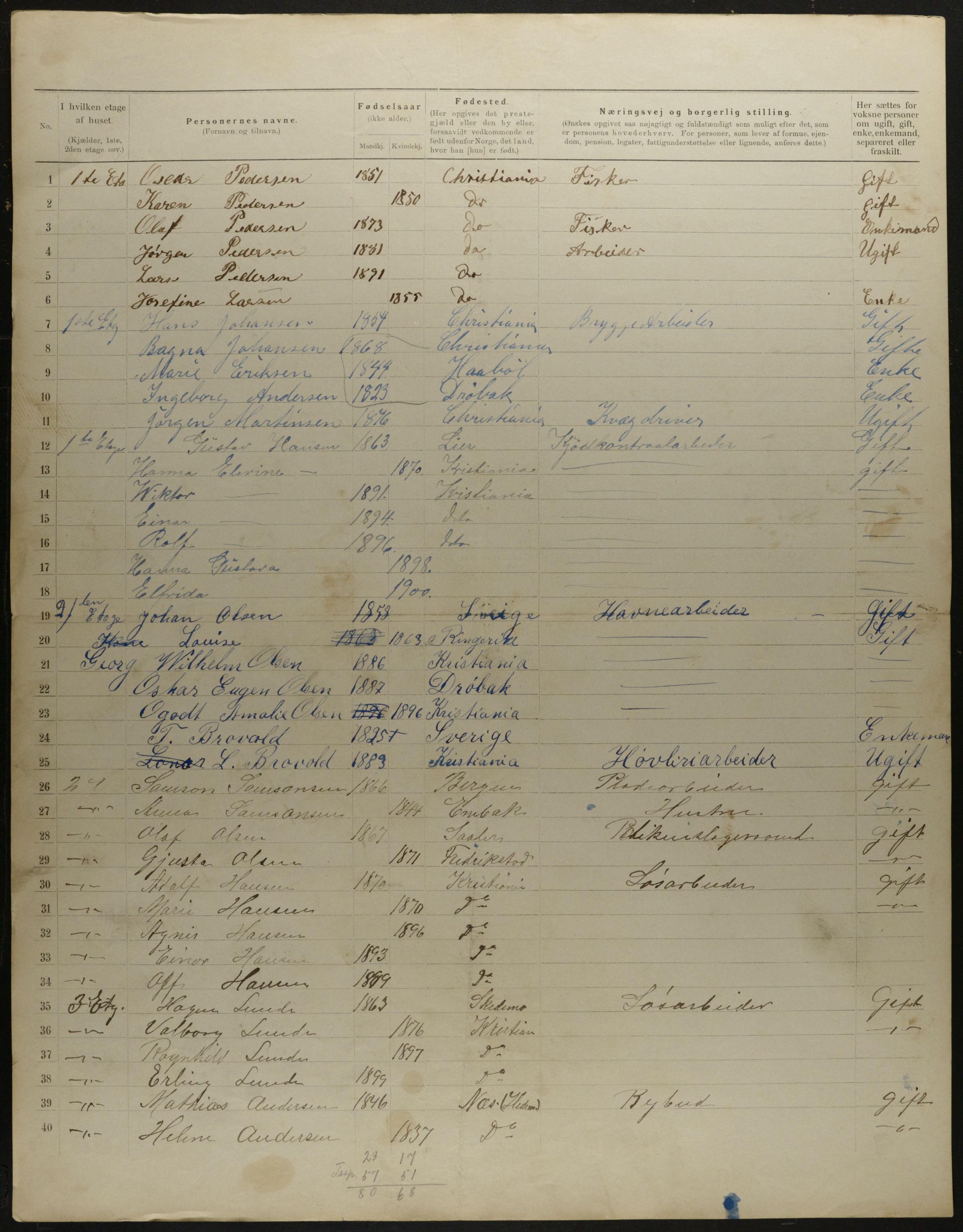 OBA, Municipal Census 1901 for Kristiania, 1901, p. 9275